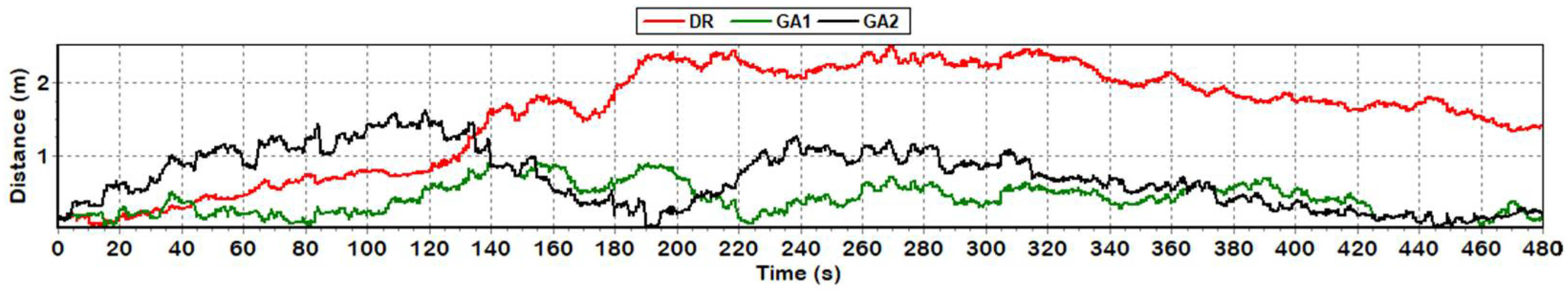 Energies 15 08472 g008