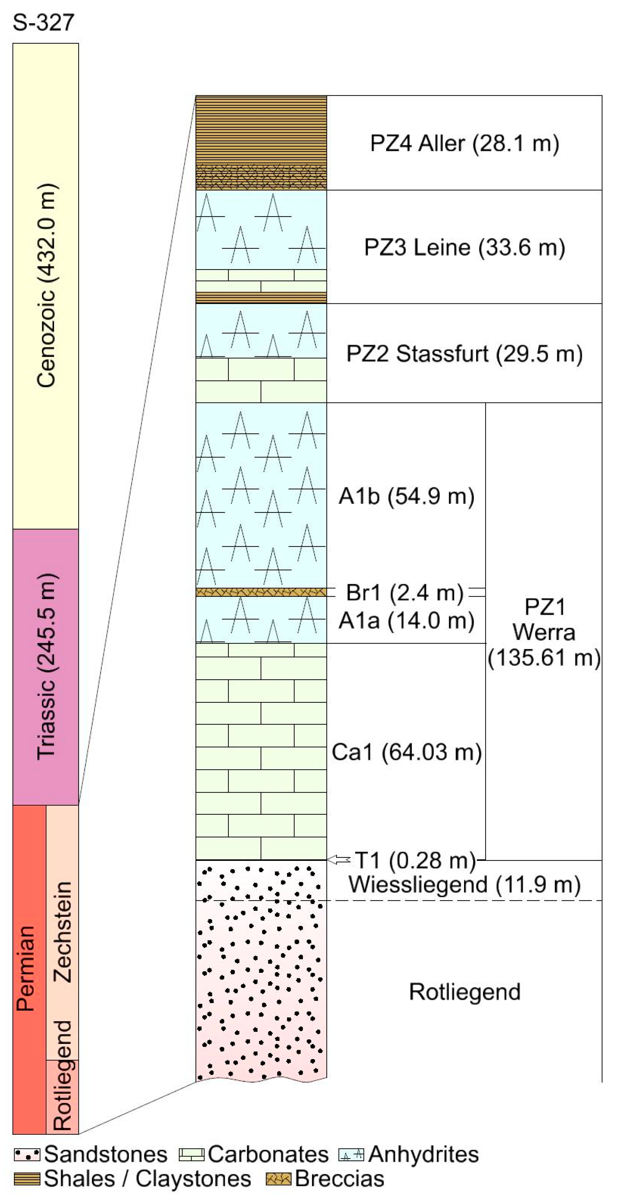 Energies 15 08478 g002 Energies 15 08478 g002