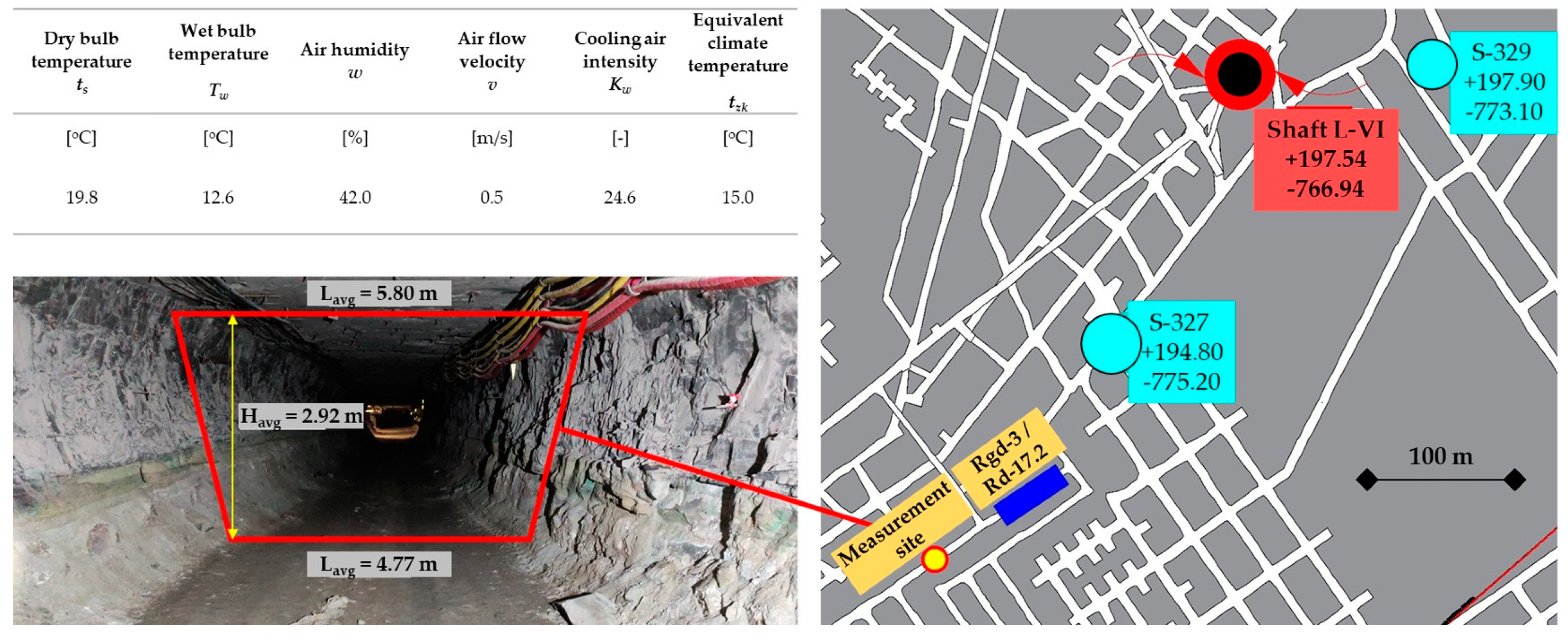 Energies 15 08478 g003 Energies 15 08478 g003