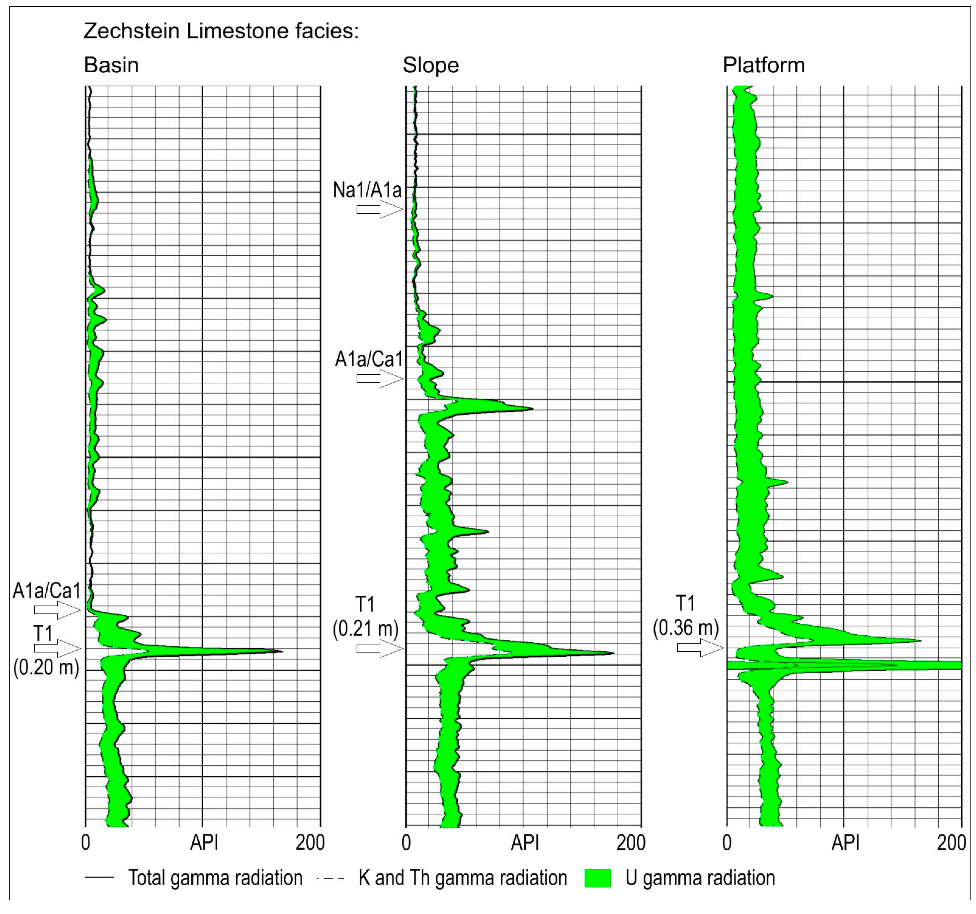 Energies 15 08478 g006 Energies 15 08478 g006
