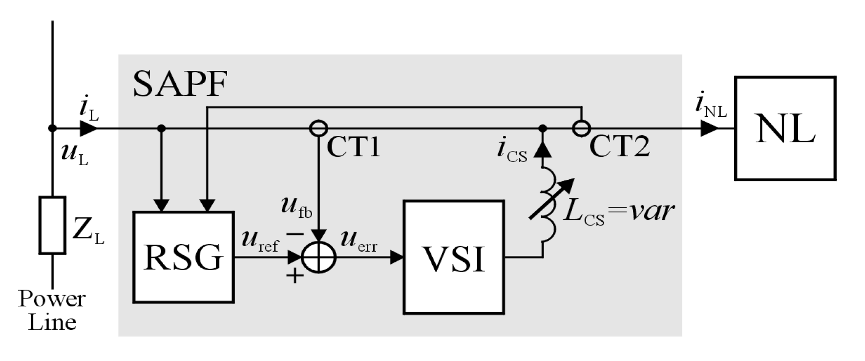 Energies 15 08481 g002 Energies 15 08481 g002