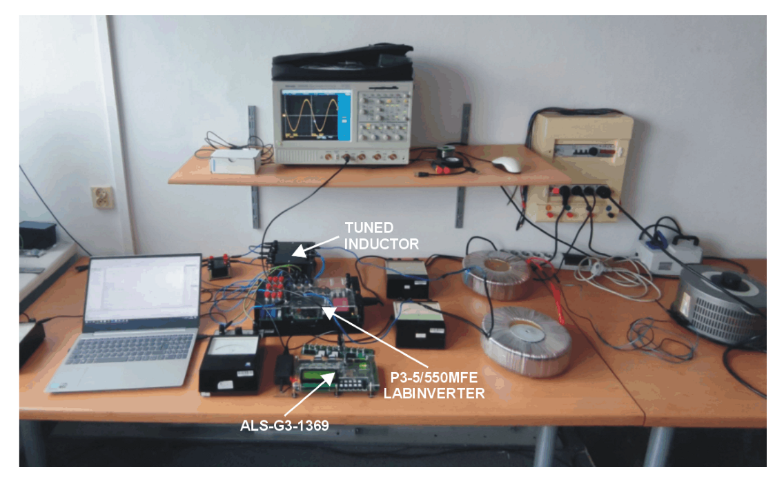 Energies 15 08481 g006 Energies 15 08481 g006
