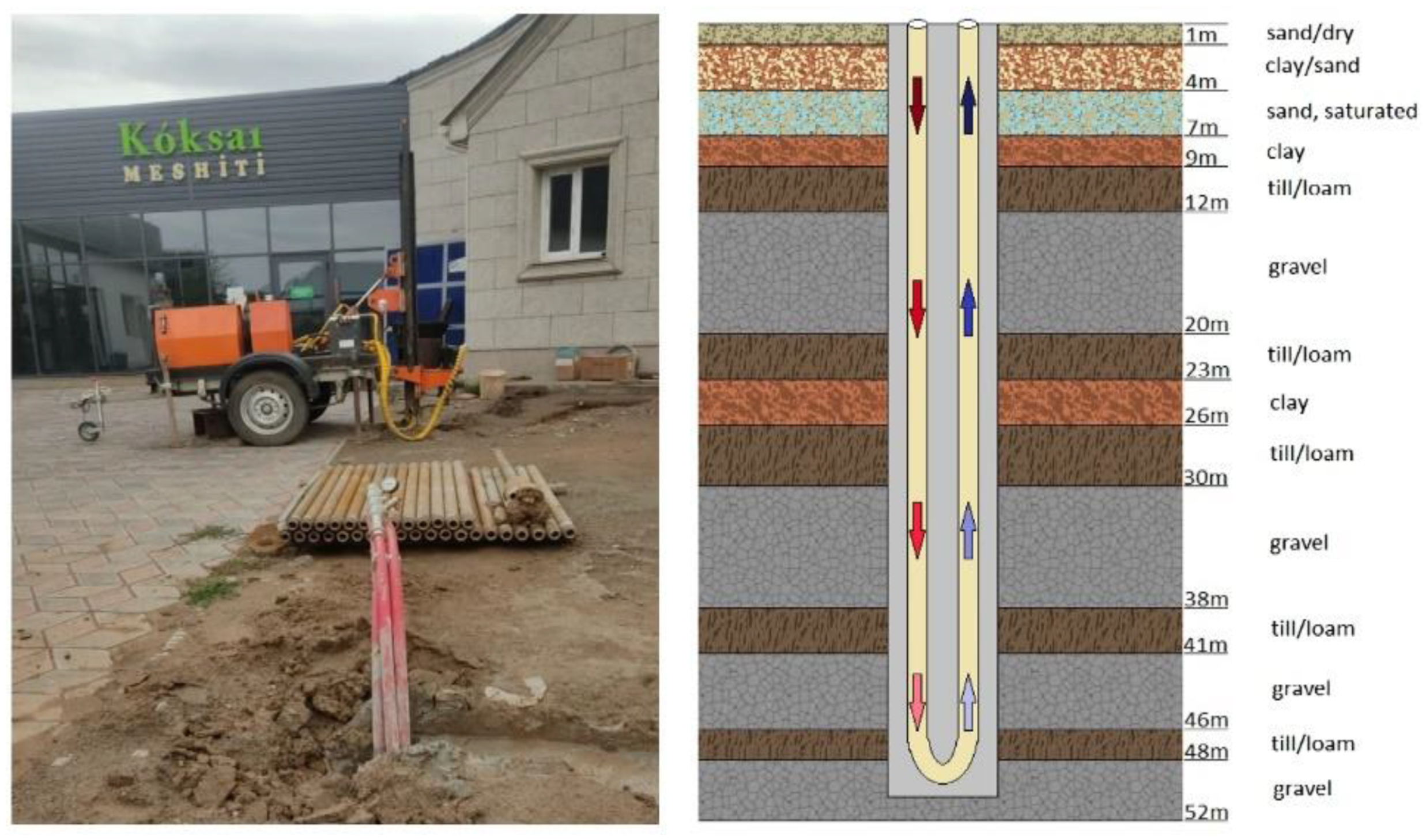 Energies 15 08490 g002