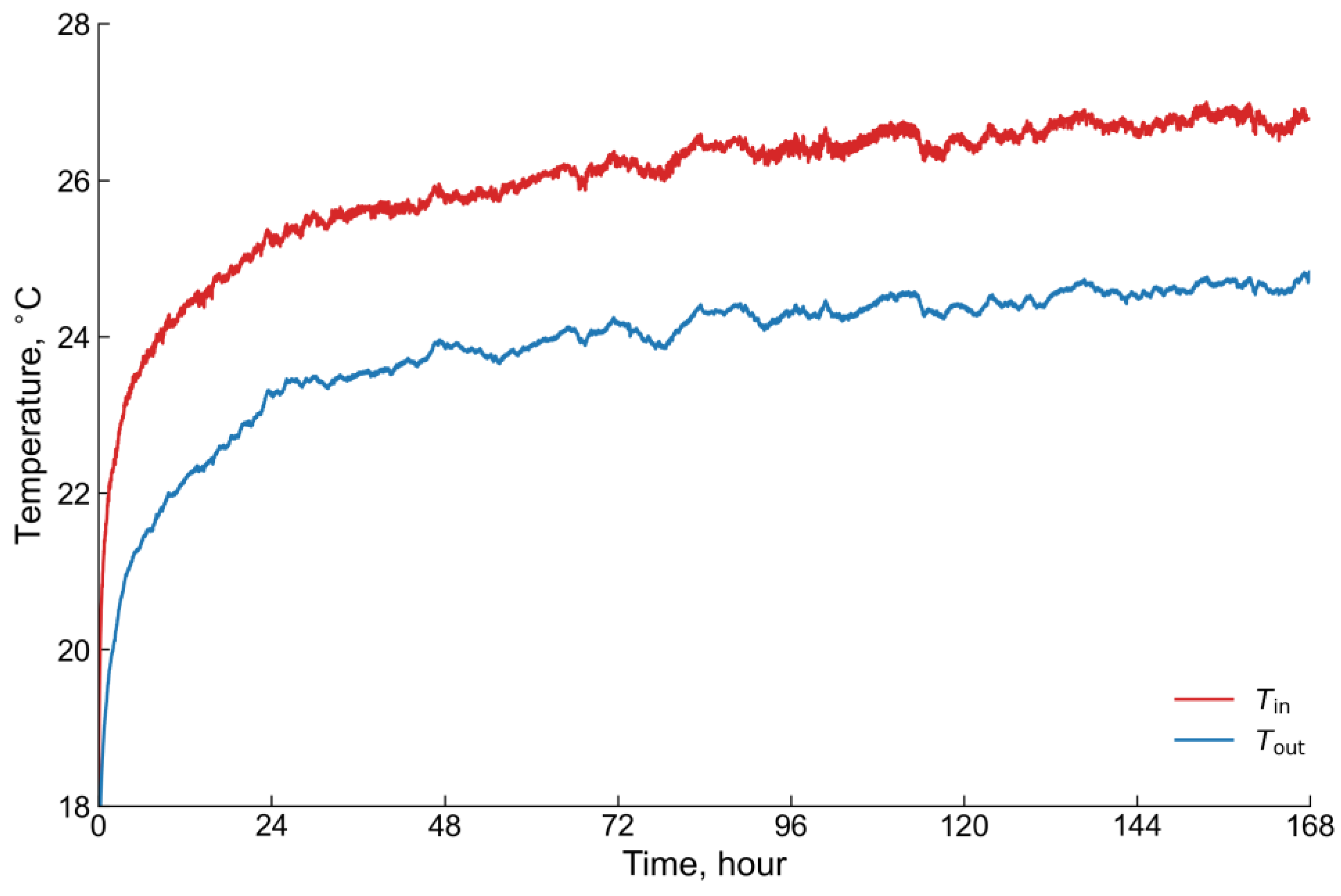 Energies 15 08490 g004