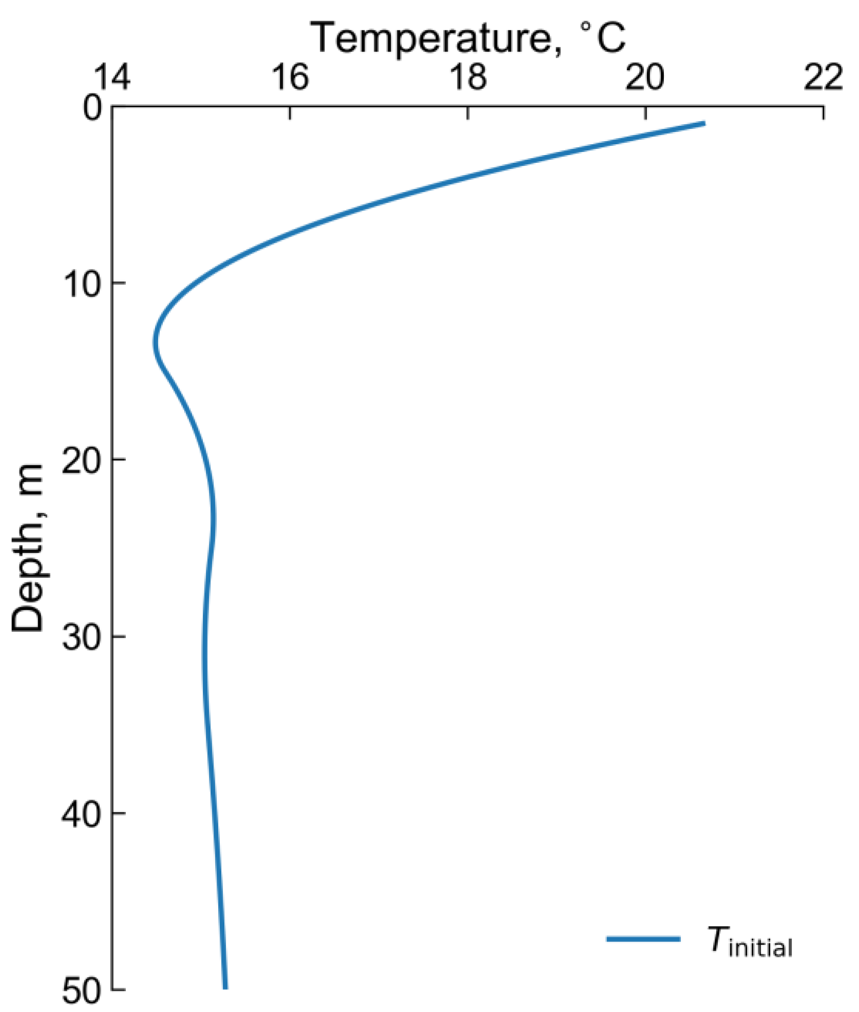 Energies 15 08490 g005