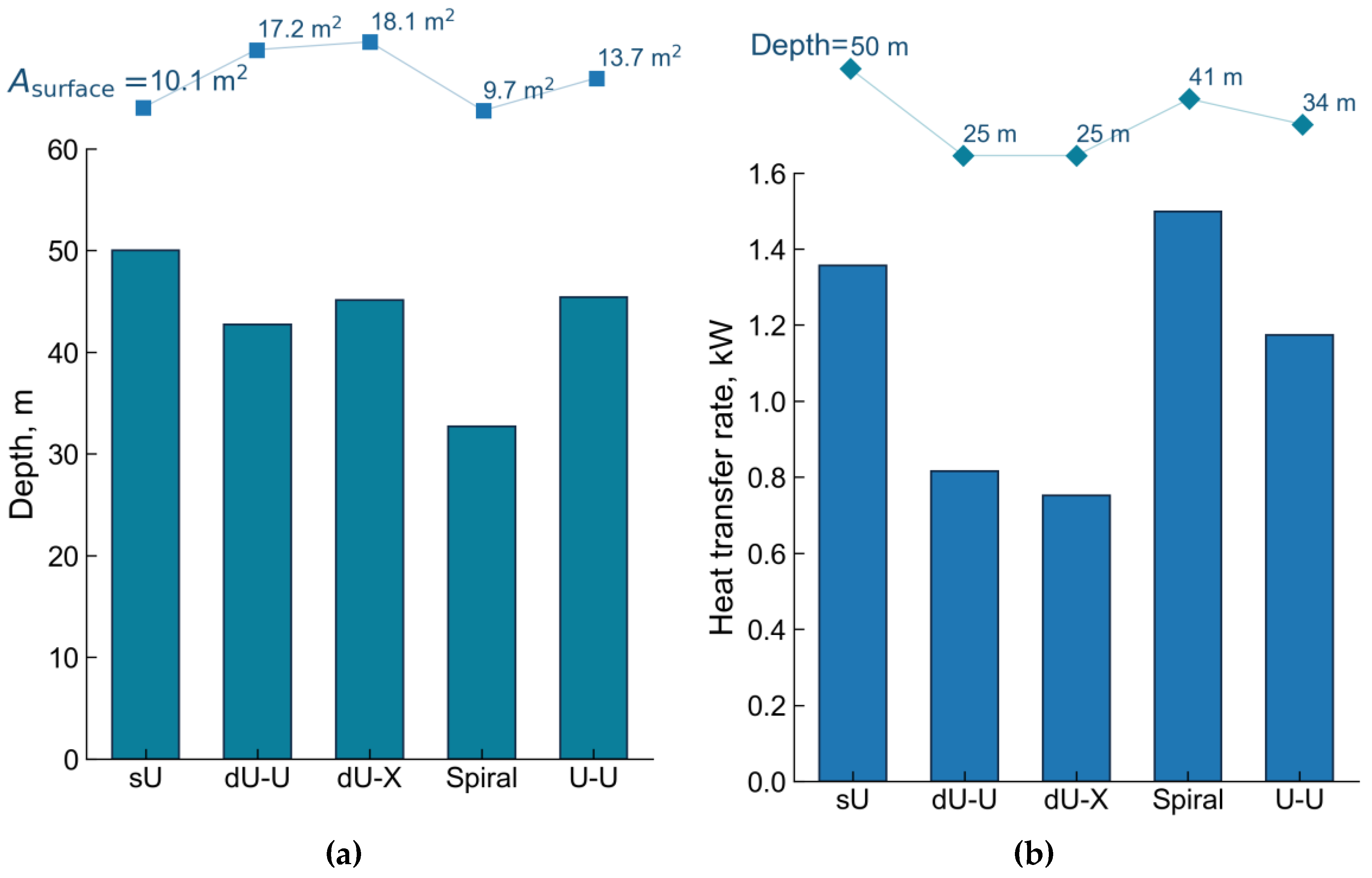 Energies 15 08490 g014