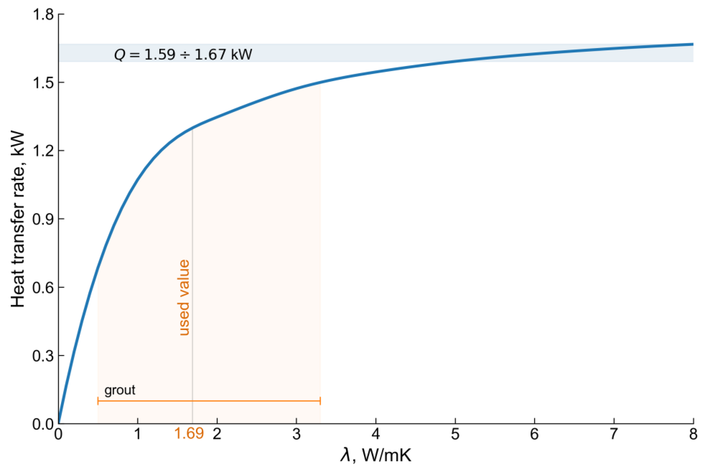 Energies 15 08490 g015