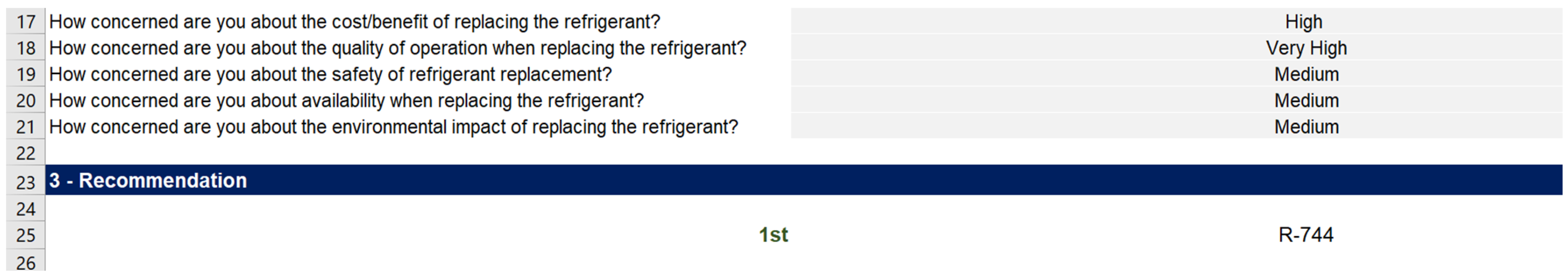 Energies 15 08497 g004 Energies 15 08497 g004