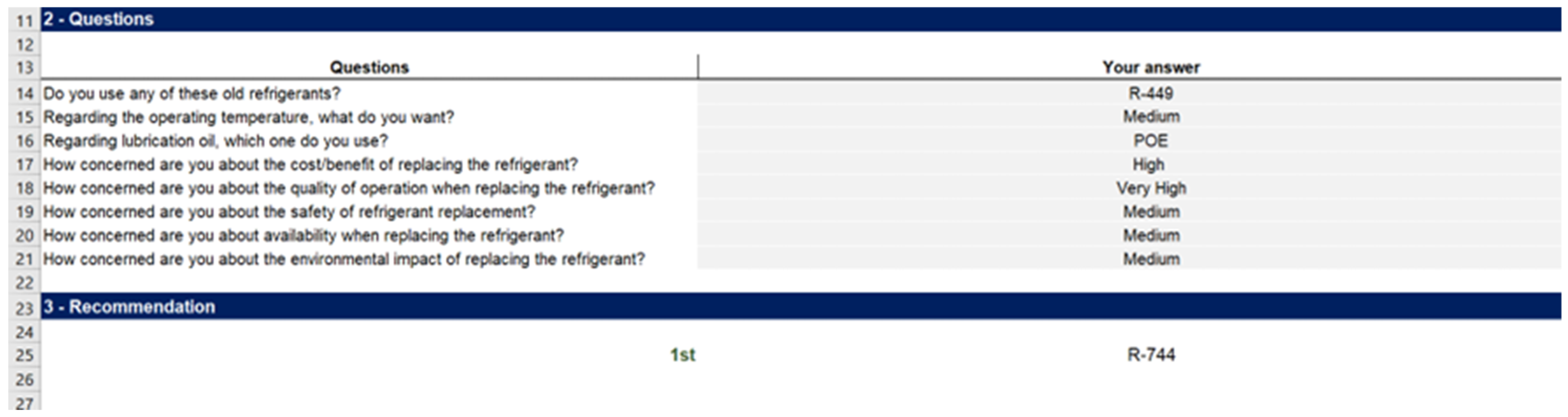 Energies 15 08497 g005 Energies 15 08497 g005