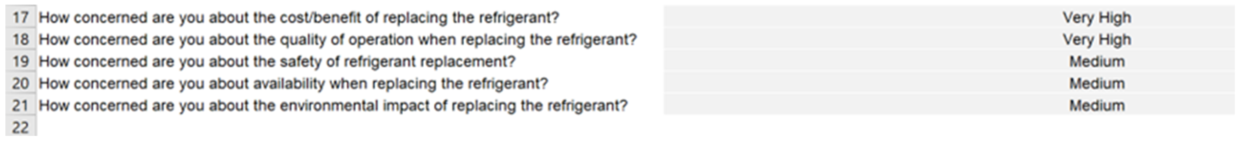 Energies 15 08497 g006 Energies 15 08497 g006