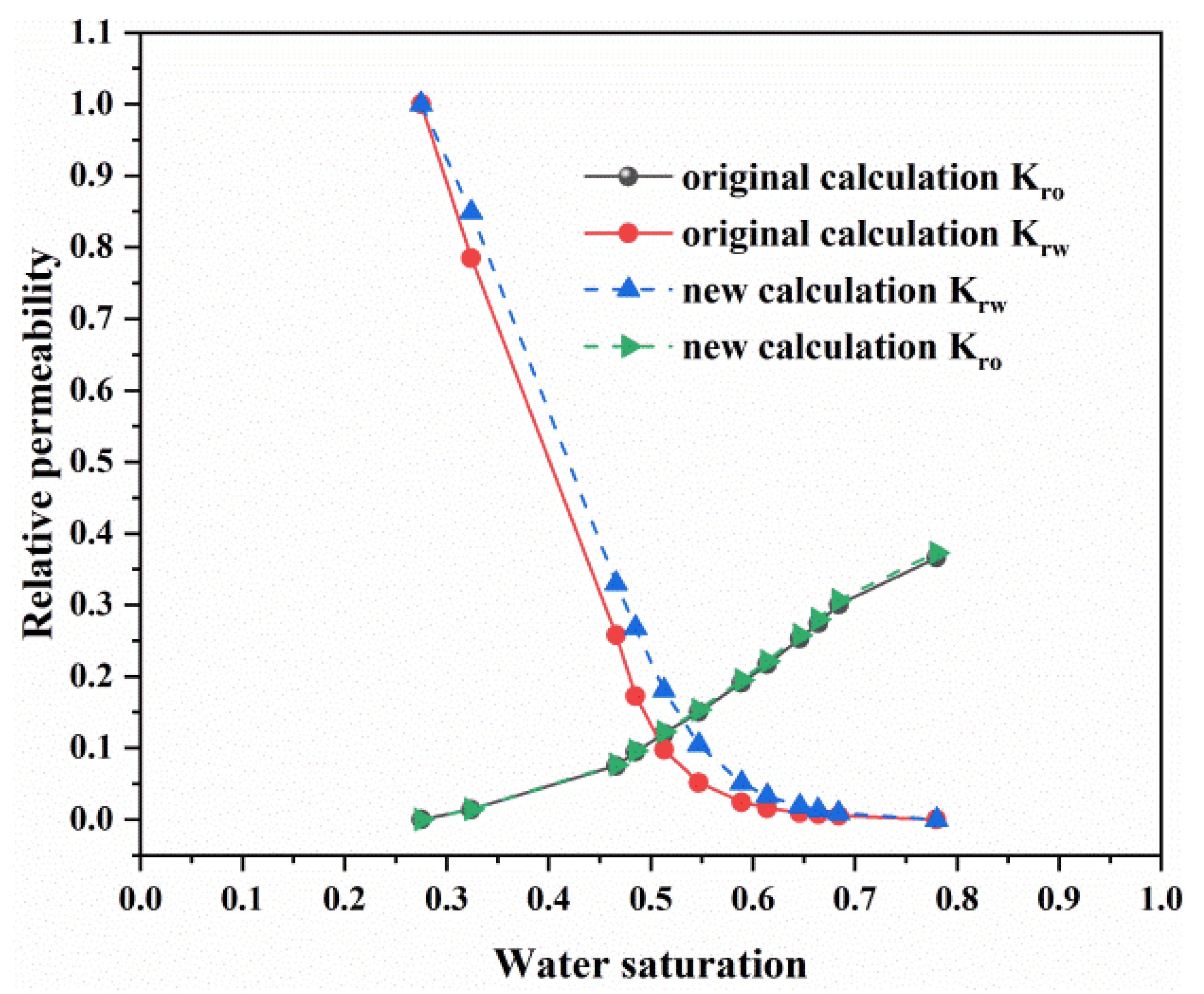 Energies 15 08505 g002 Energies 15 08505 g002
