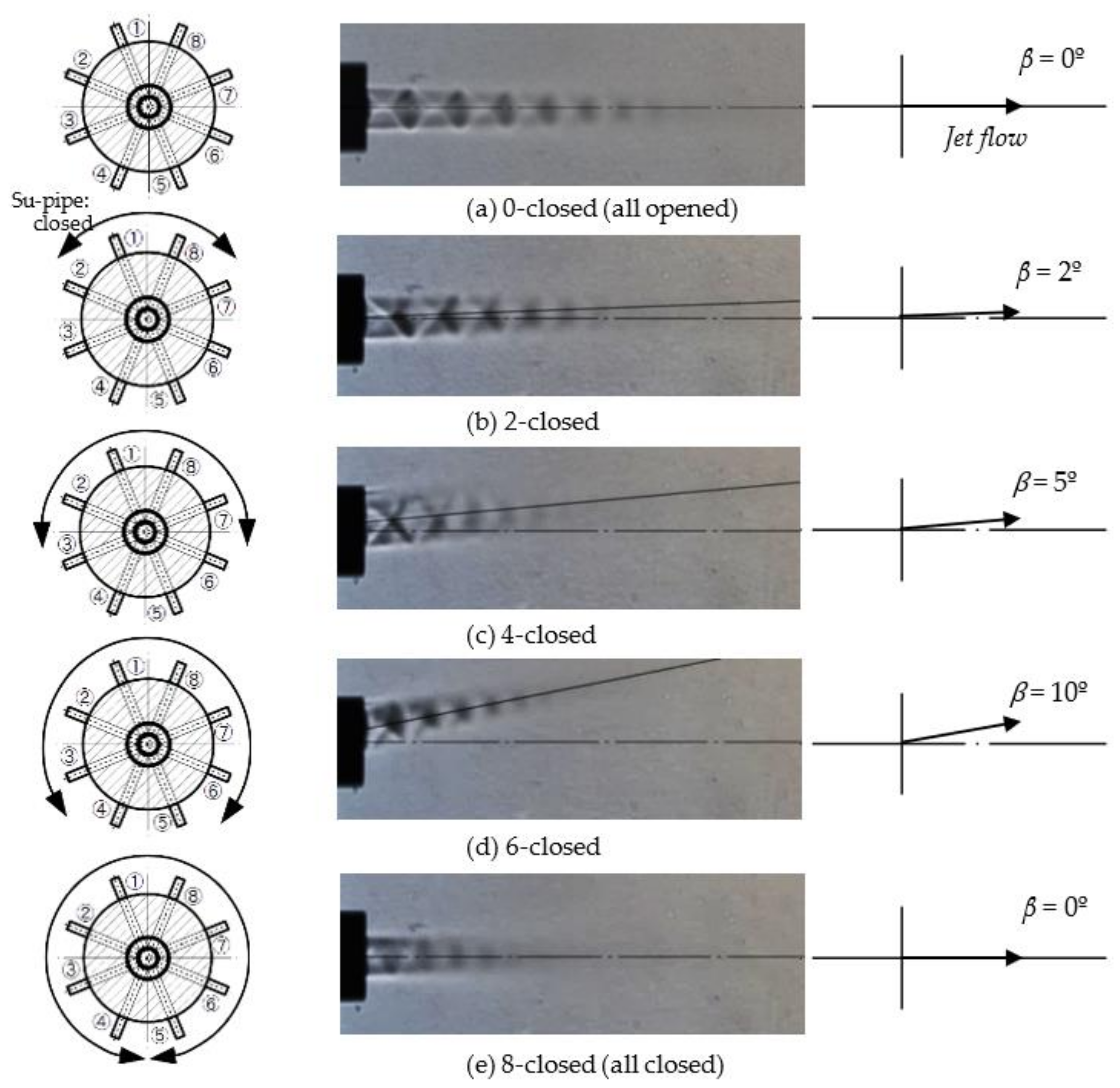 Energies 15 08513 g003