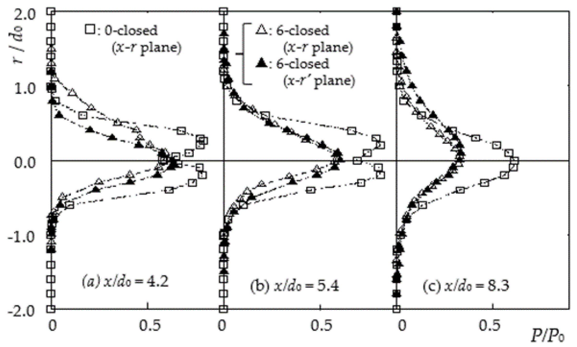 Energies 15 08513 g006