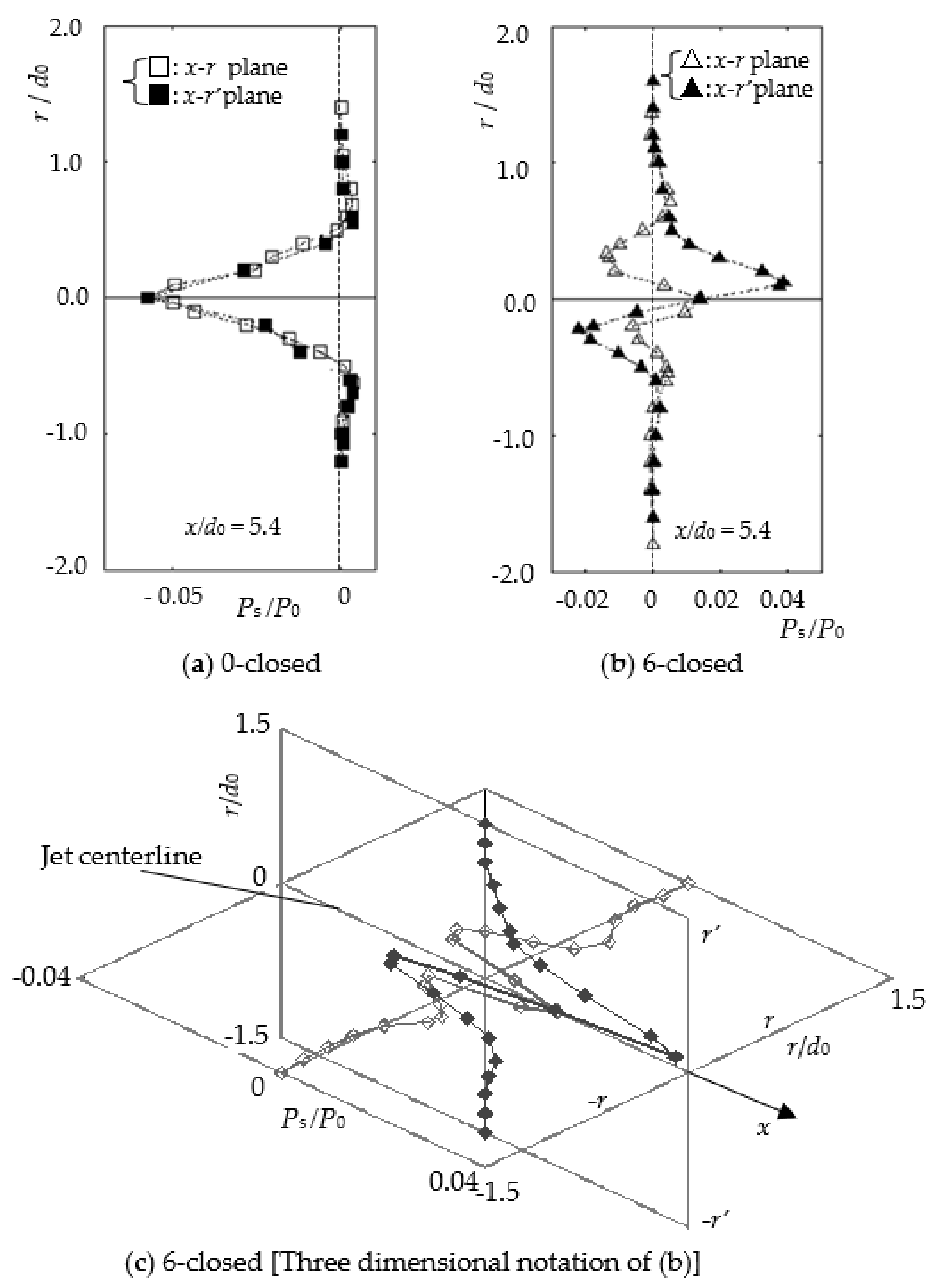 Energies 15 08513 g007