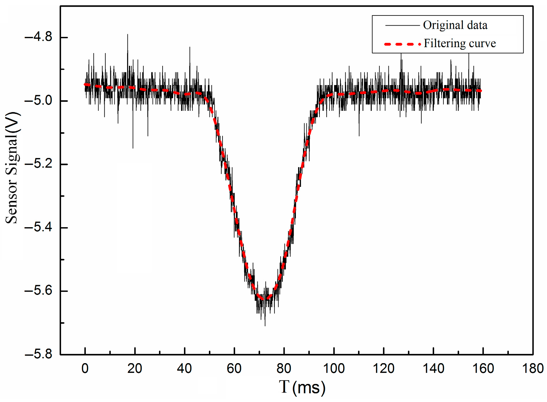 Energies 15 08521 g002