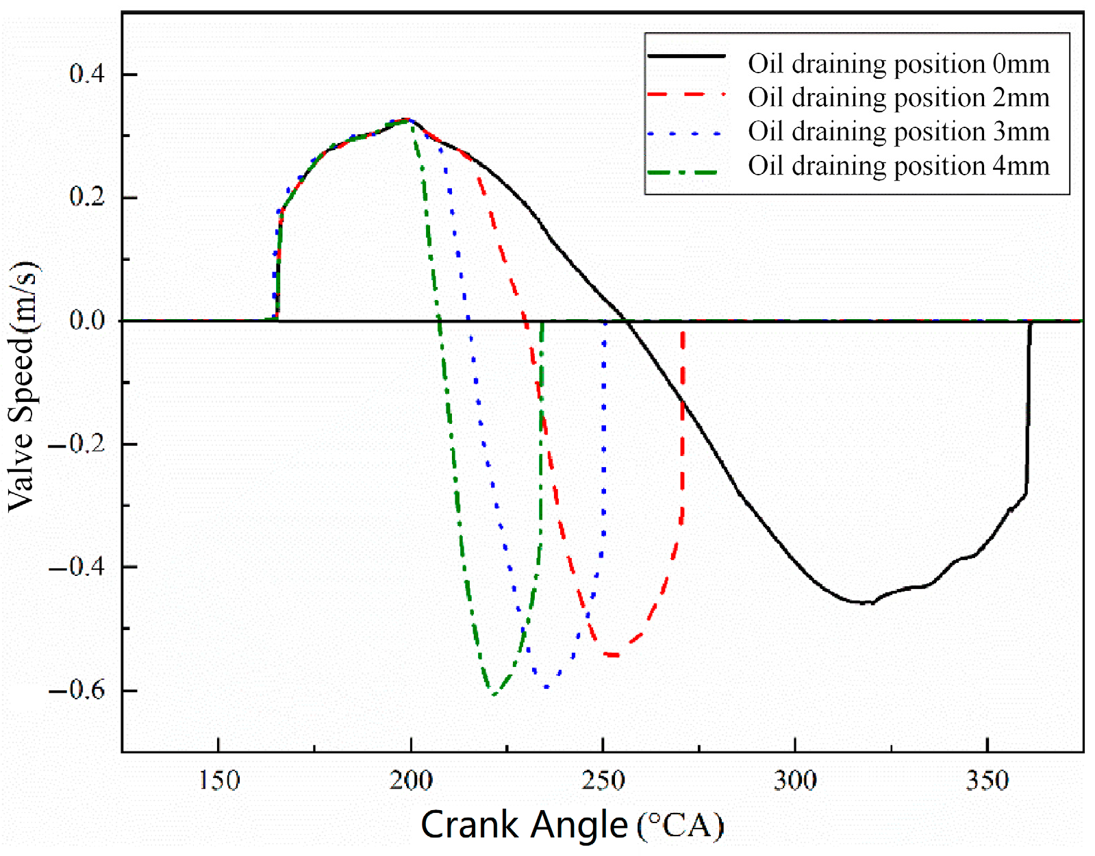 Energies 15 08521 g005
