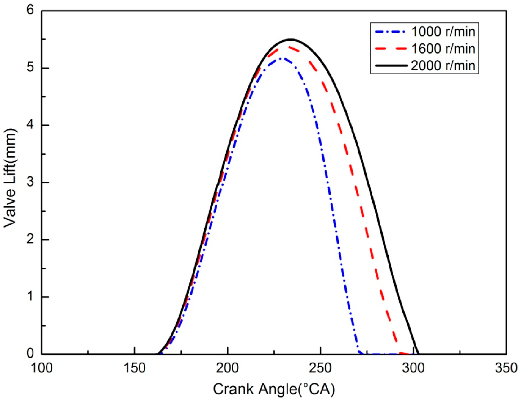 Energies 15 08521 g010