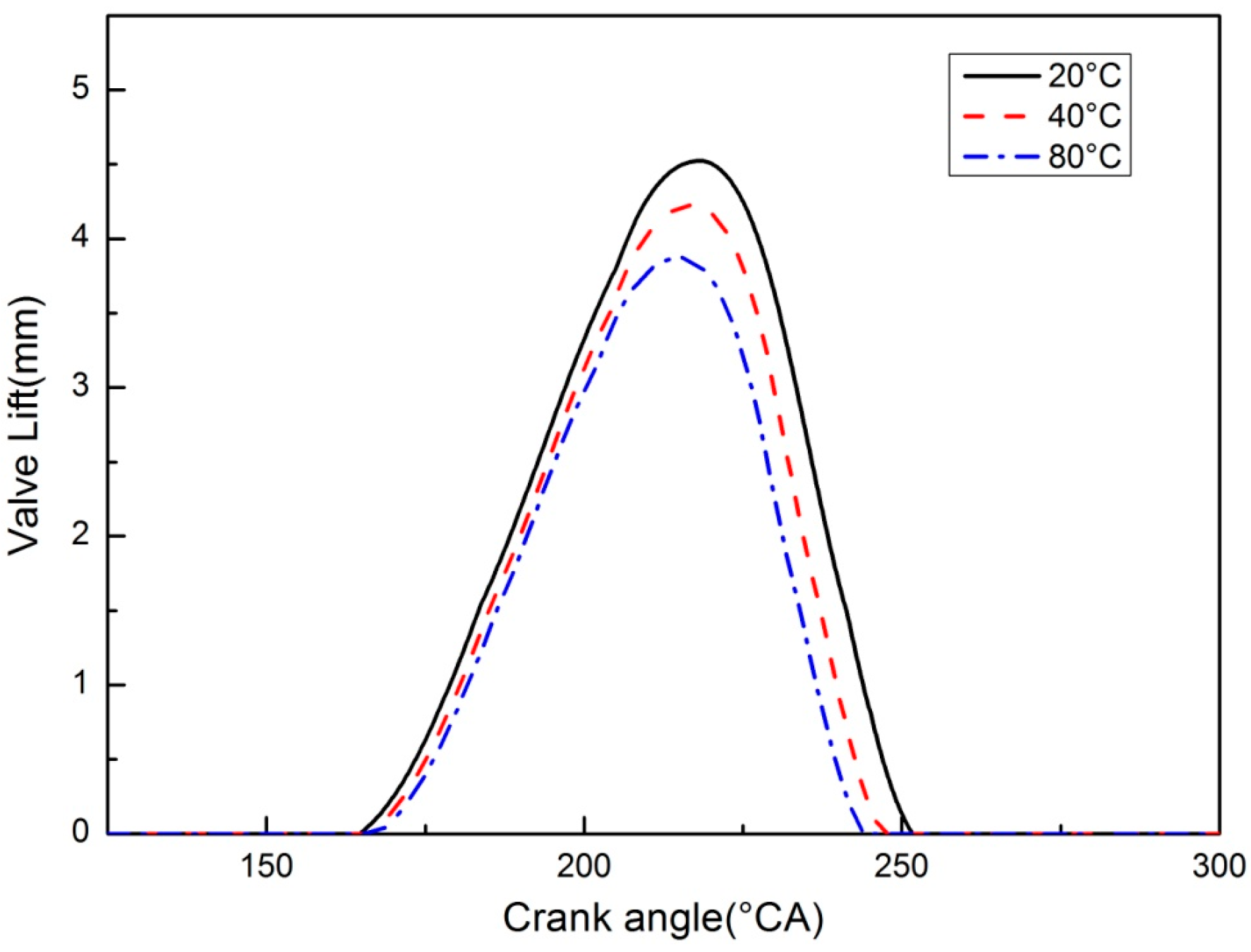 Energies 15 08521 g011