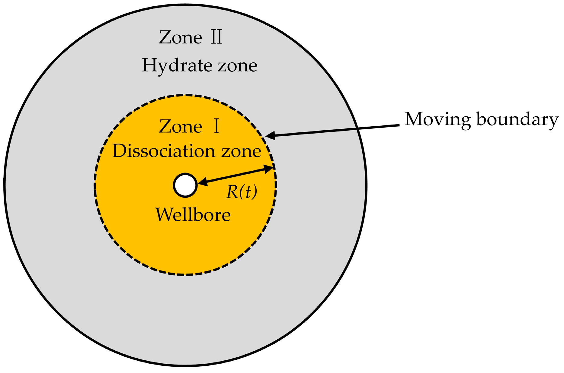 Energies 15 08529 g001