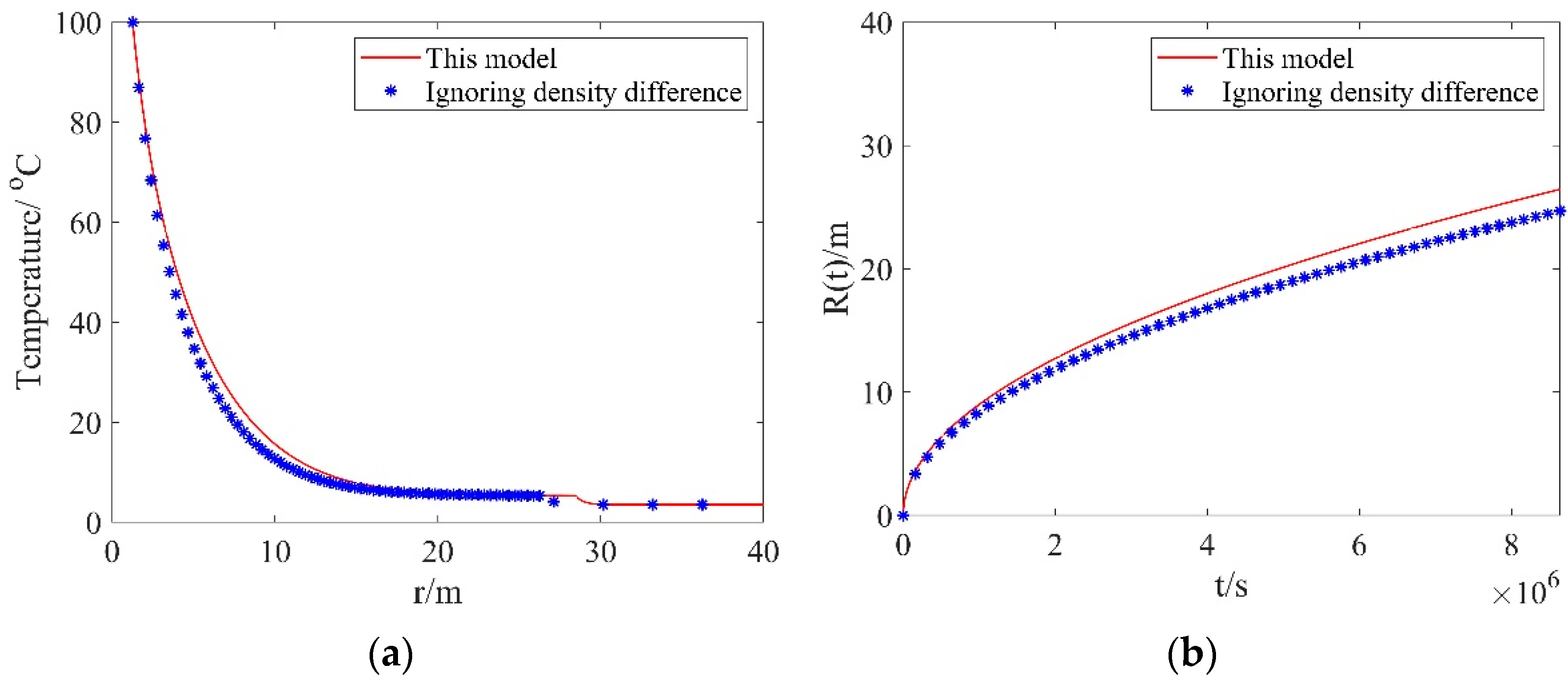 Energies 15 08529 g002