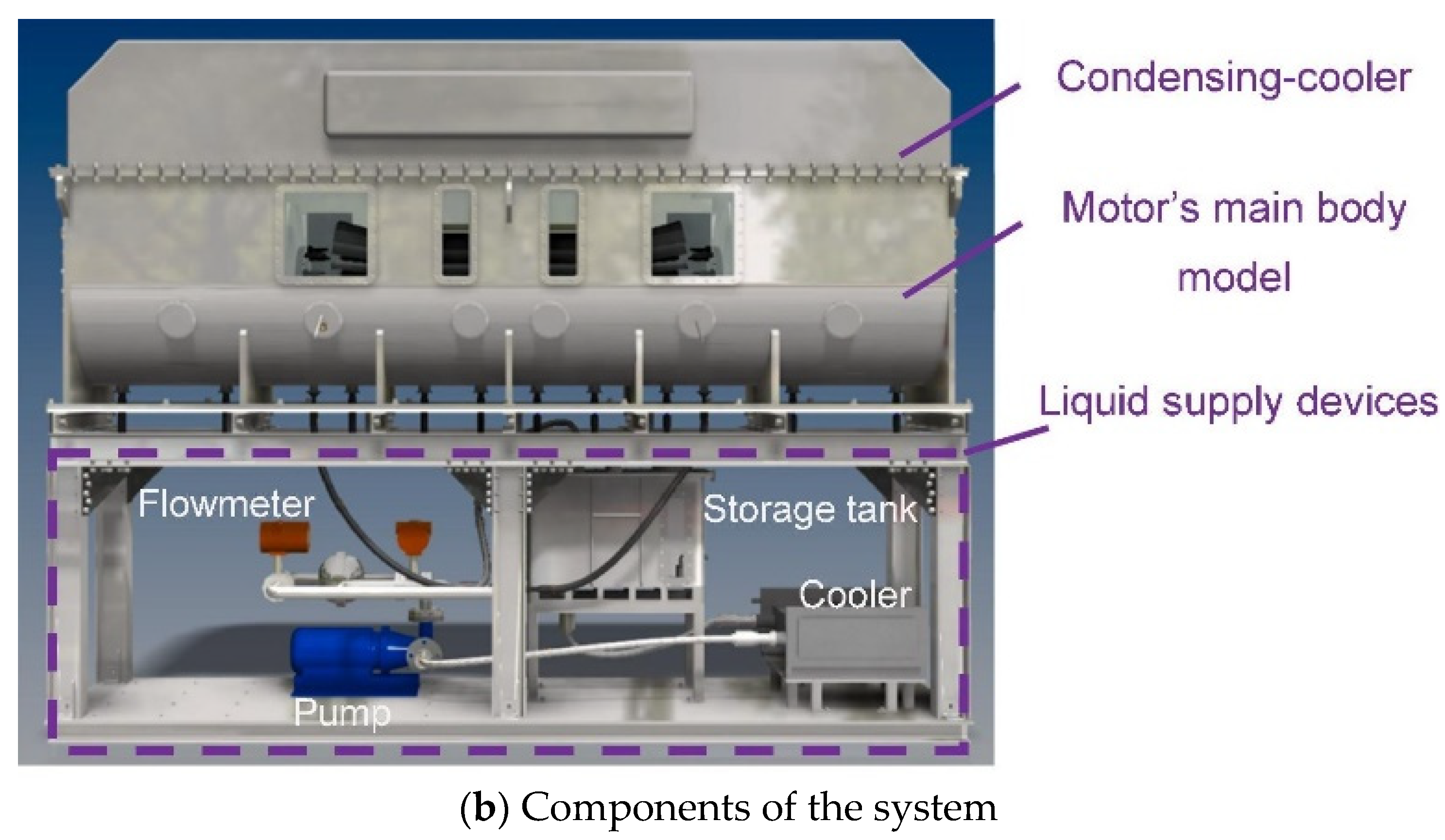 Energies 15 08547 g009b Energies 15 08547 g009b