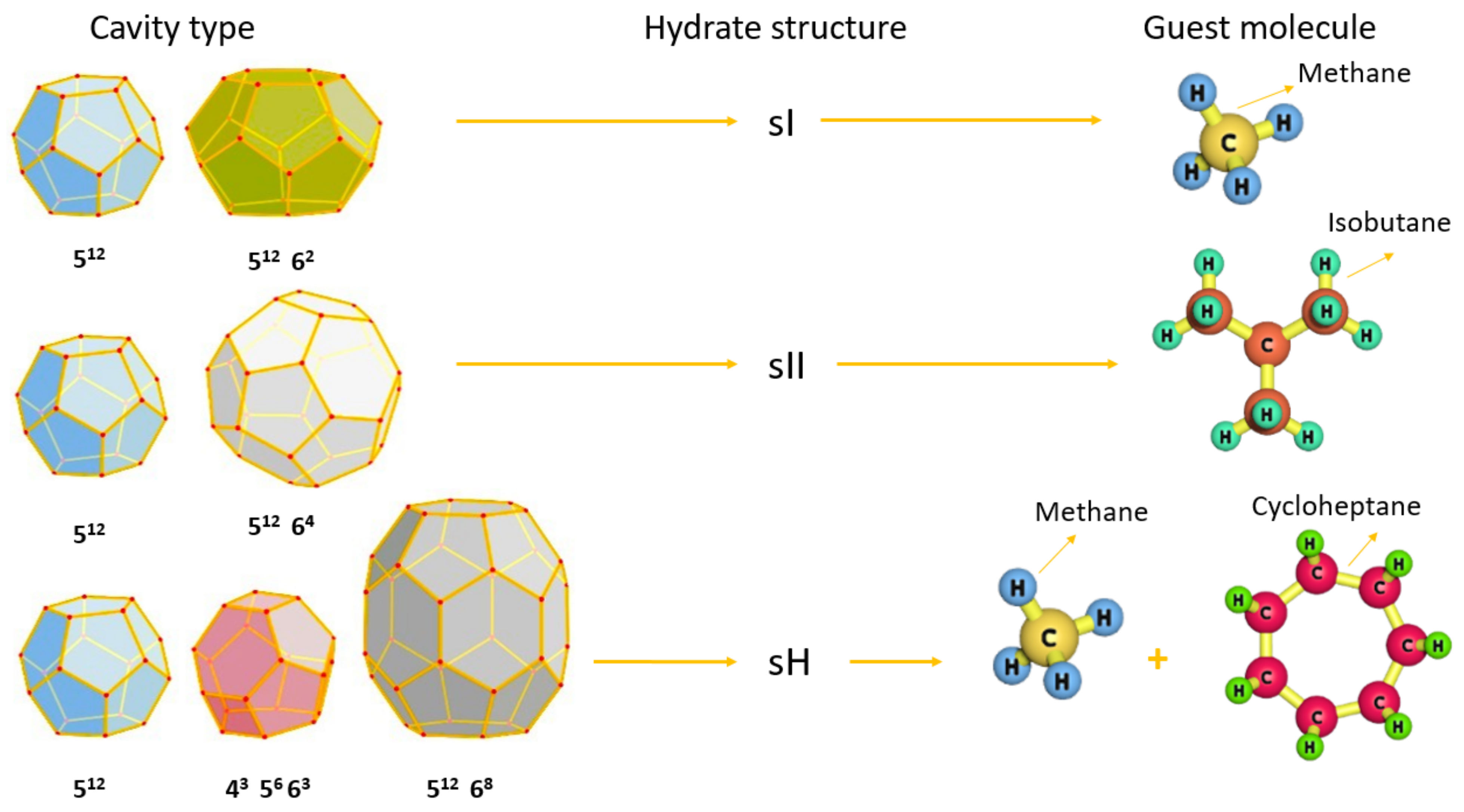 Energies 15 08551 g003