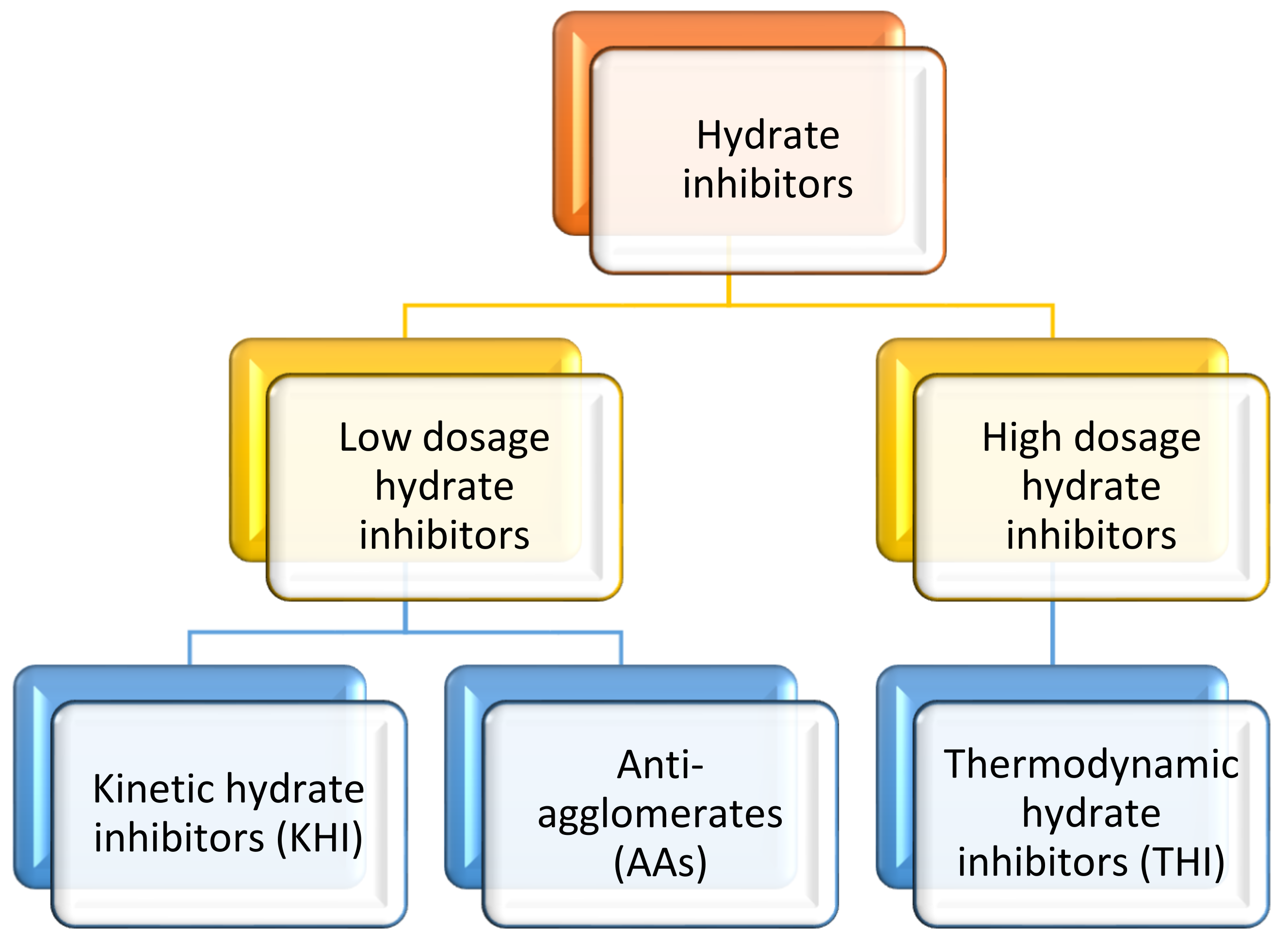 Energies 15 08551 g004
