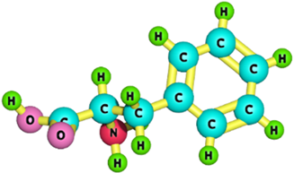 Energies 15 08551 i020