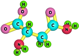 Energies 15 08551 i025