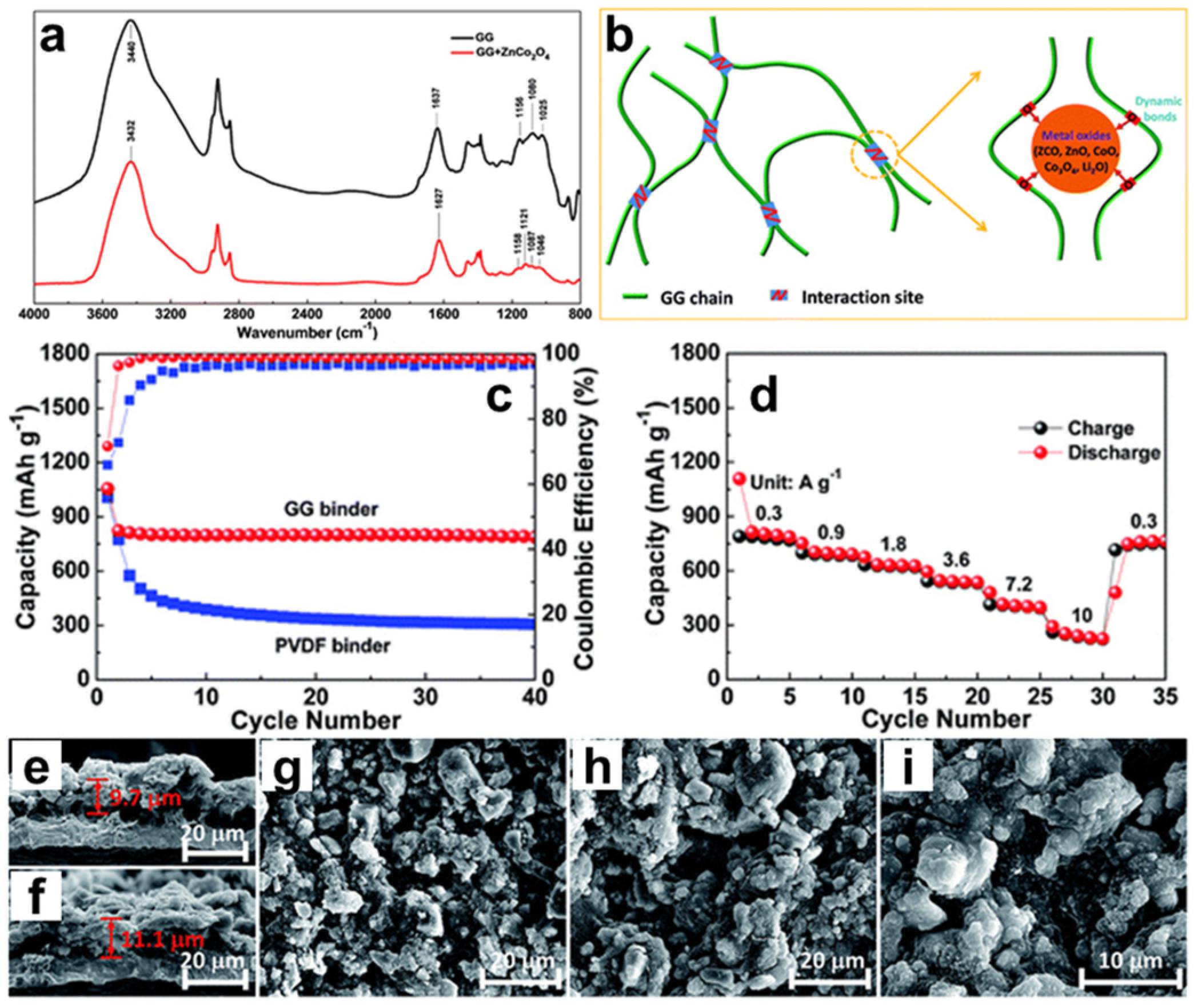 Energies 15 08552 g003 Energies 15 08552 g003