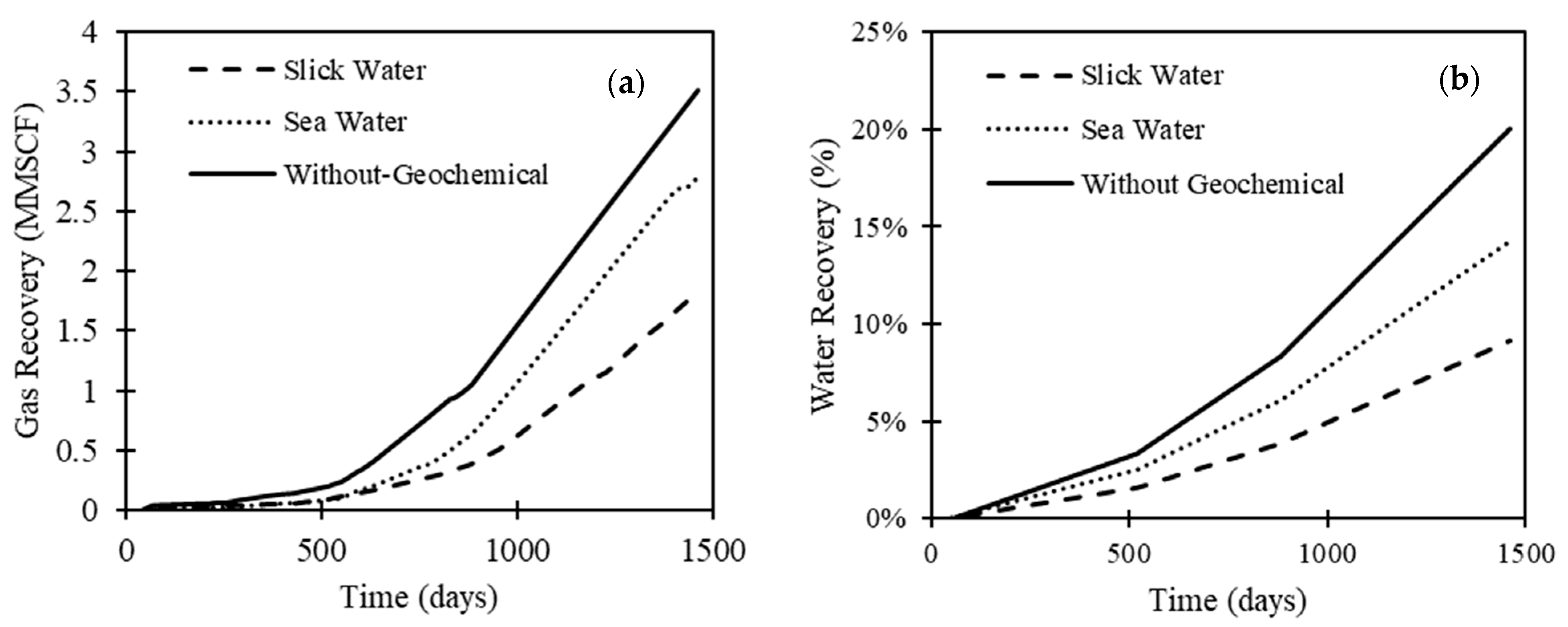 Energies 15 08557 g007