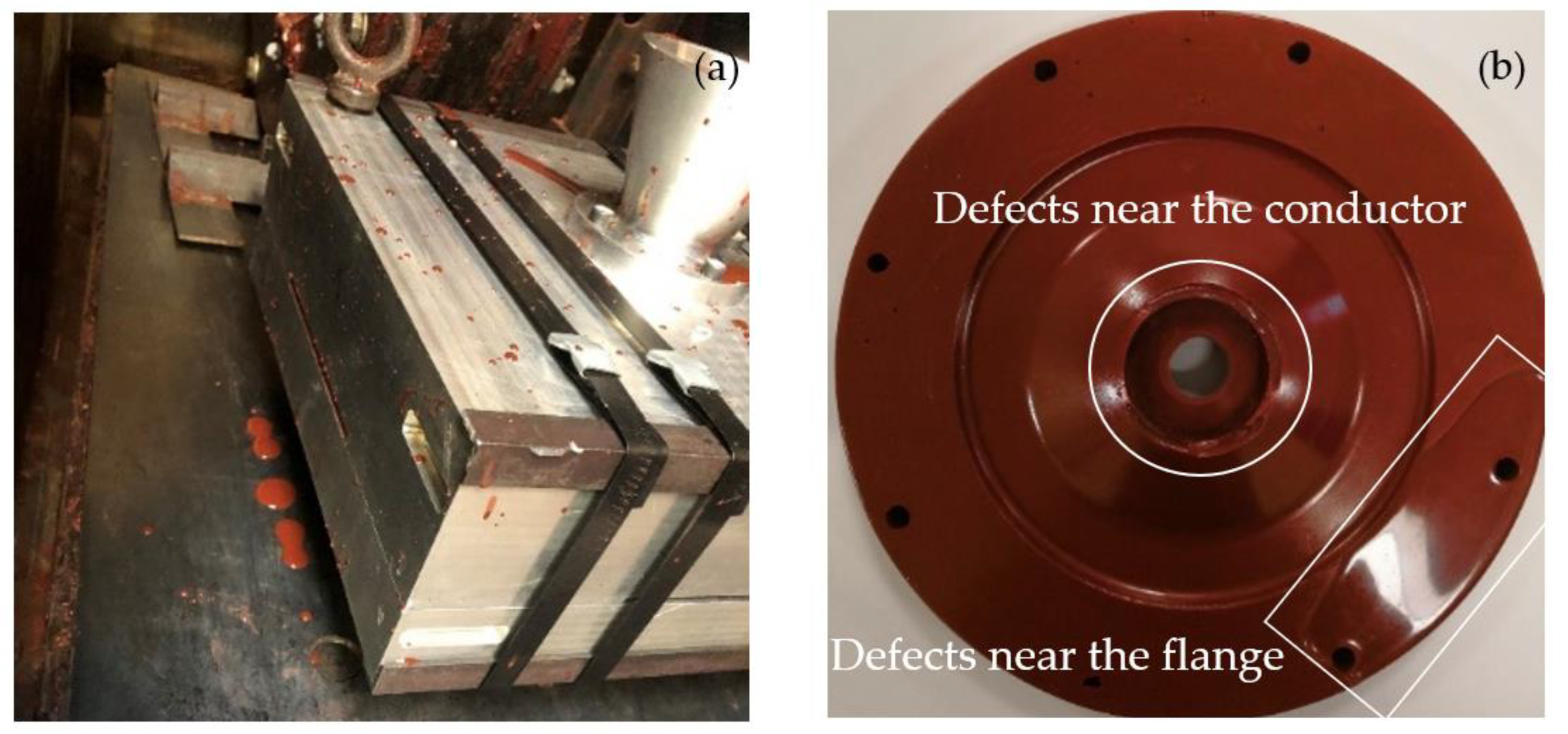 Energies 15 08563 g008