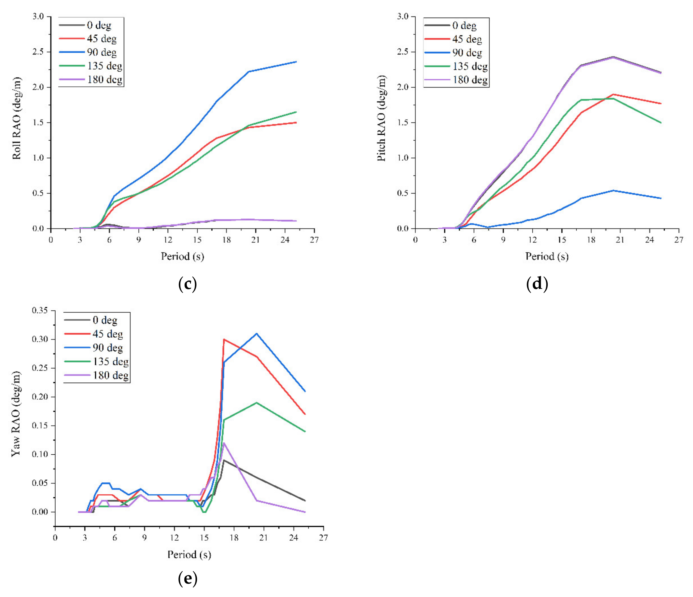 Energies 15 08584 g004b Energies 15 08584 g004b