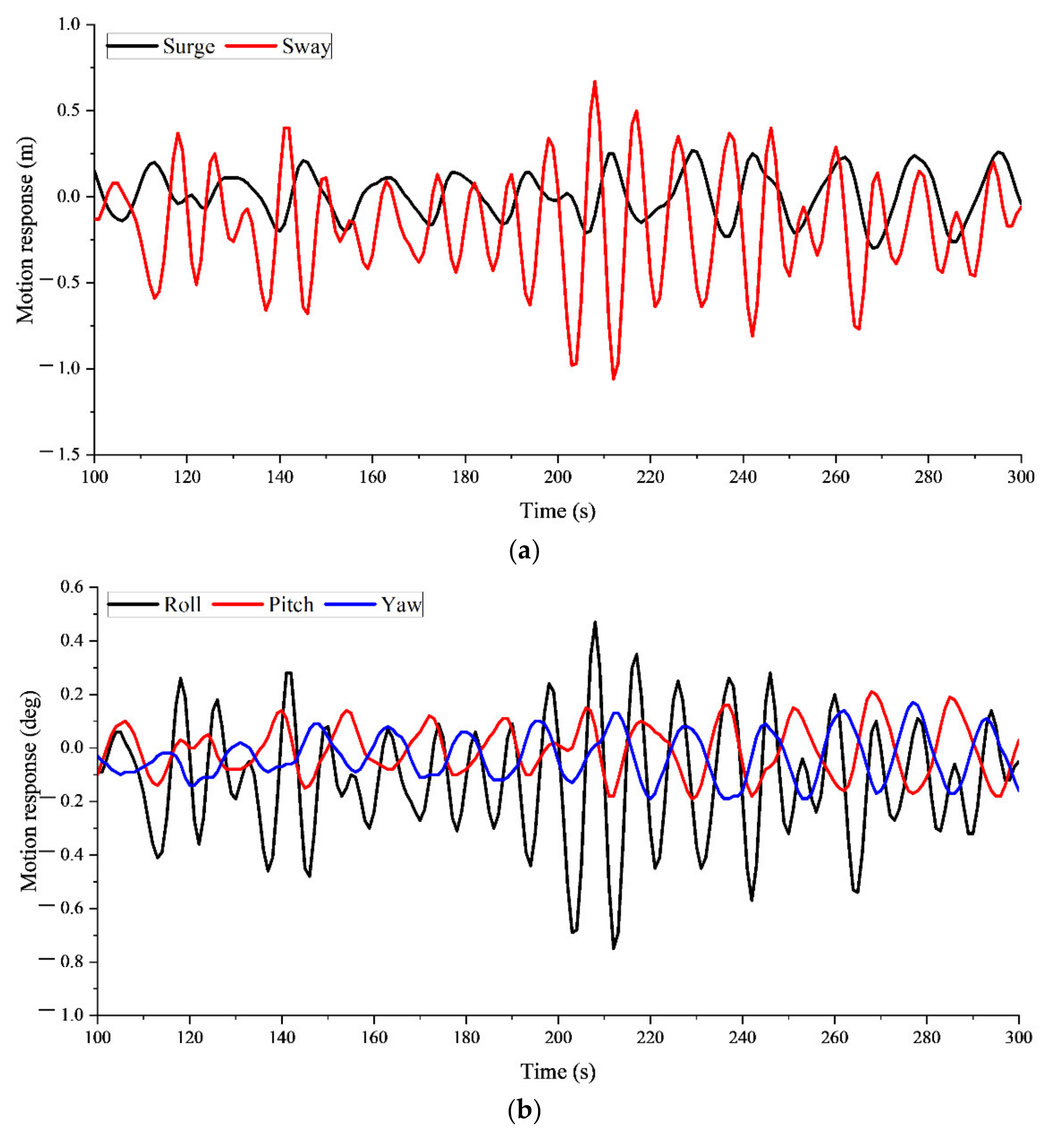 Energies 15 08584 g005 Energies 15 08584 g005