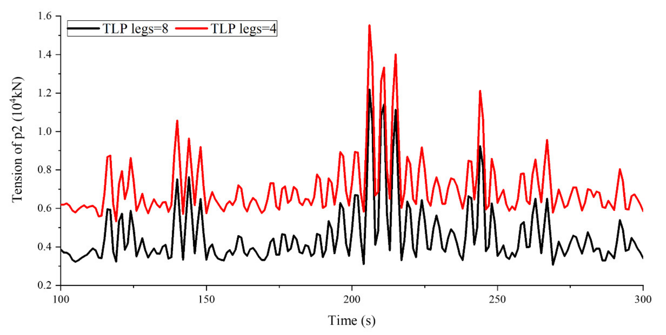 Energies 15 08584 g010 Energies 15 08584 g010