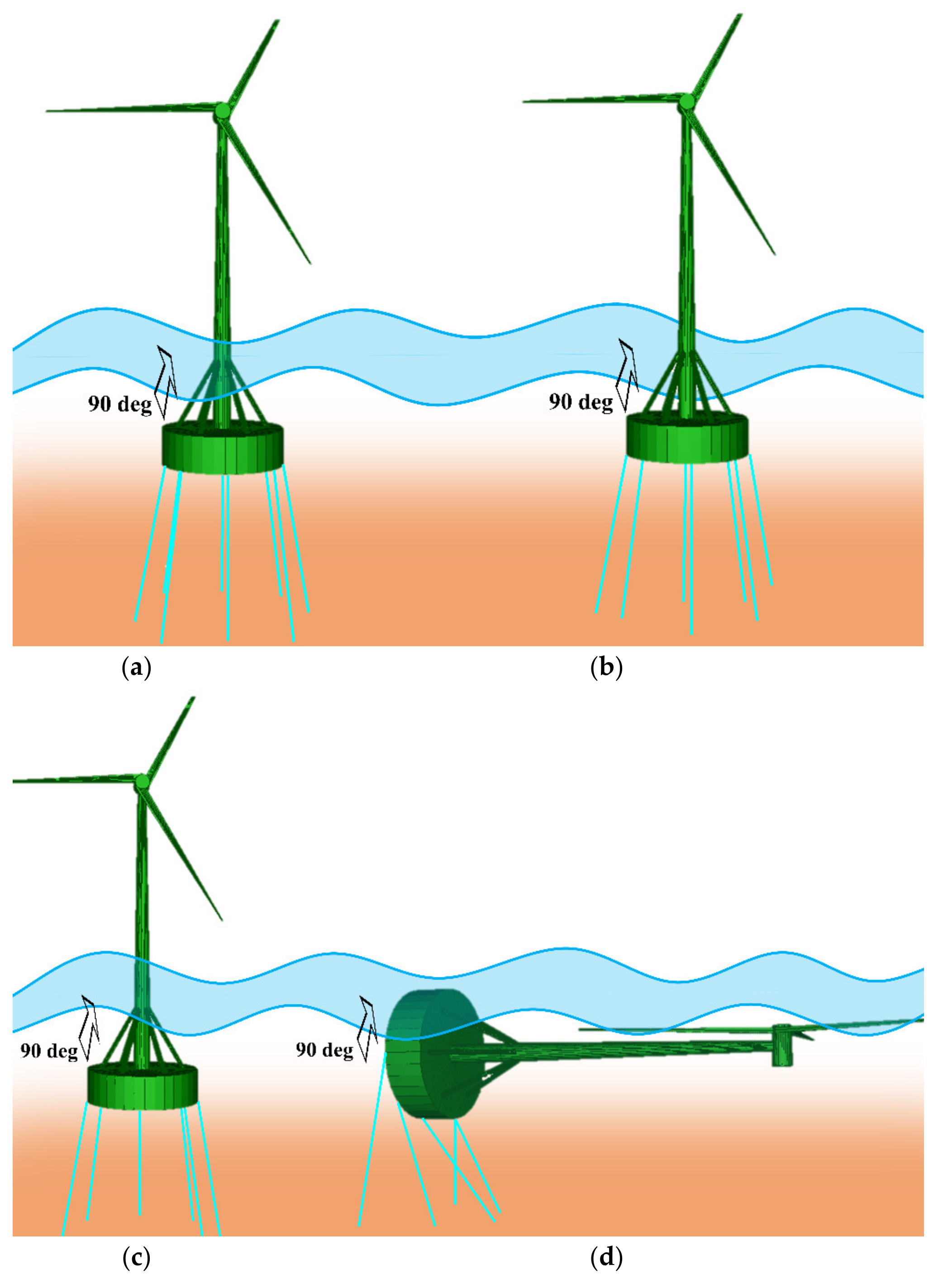 Energies 15 08584 g011 Energies 15 08584 g011