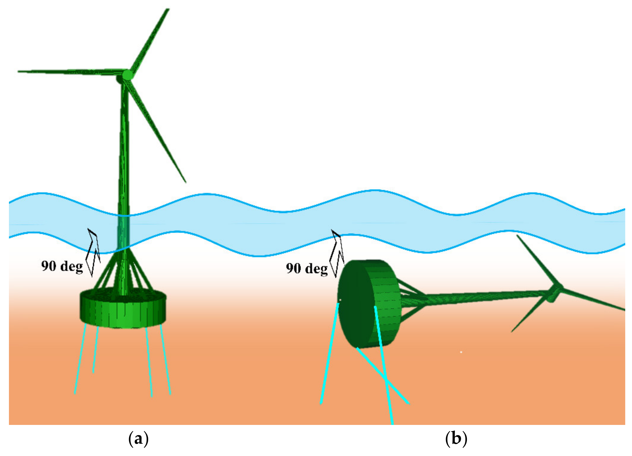 Energies 15 08584 g015 Energies 15 08584 g015