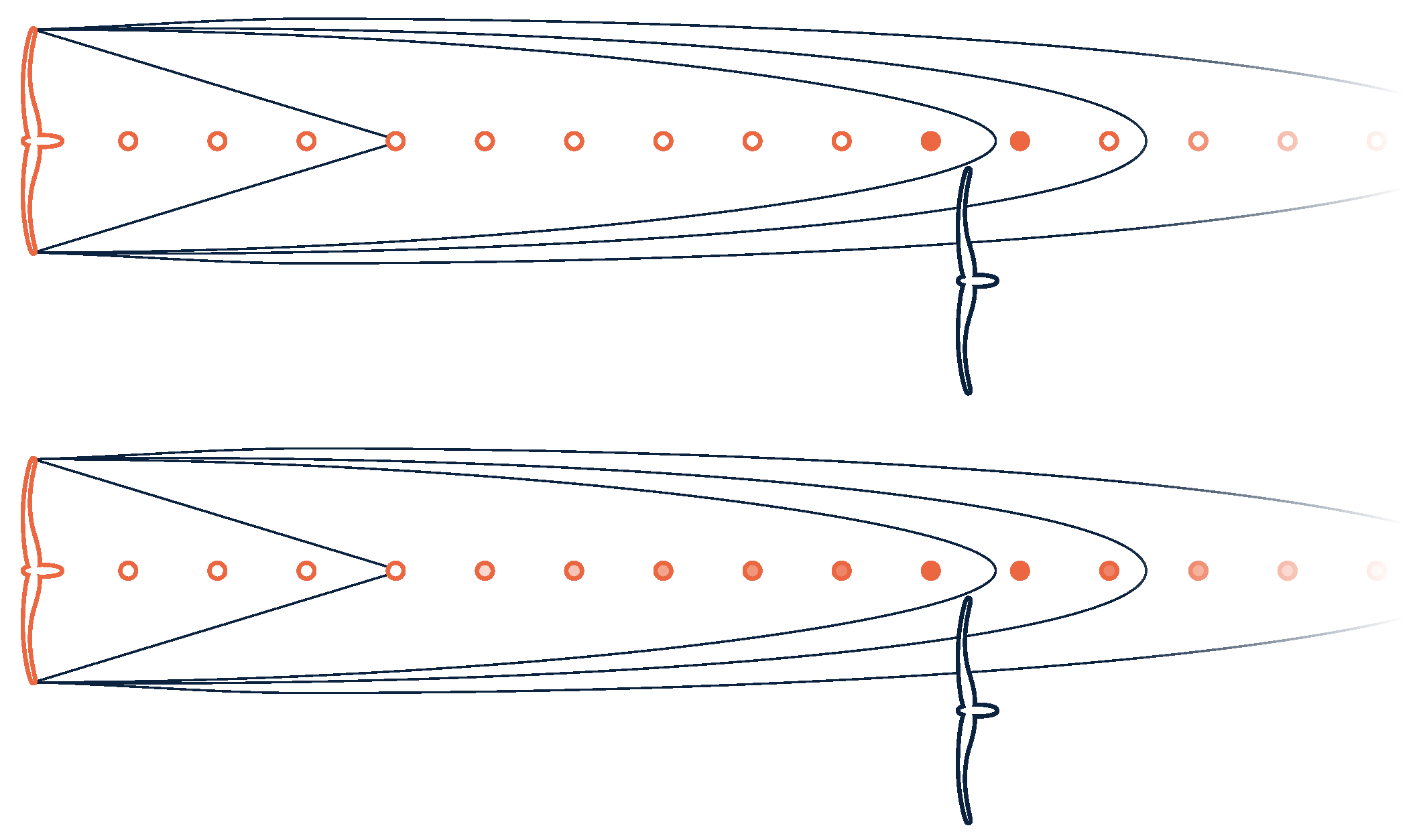 Energies 15 08589 g001 Energies 15 08589 g001