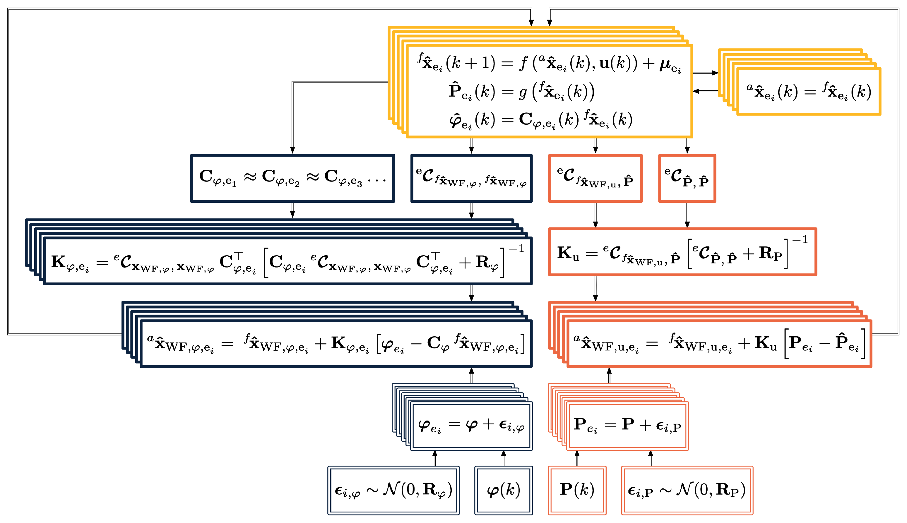 Energies 15 08589 g003 Energies 15 08589 g003