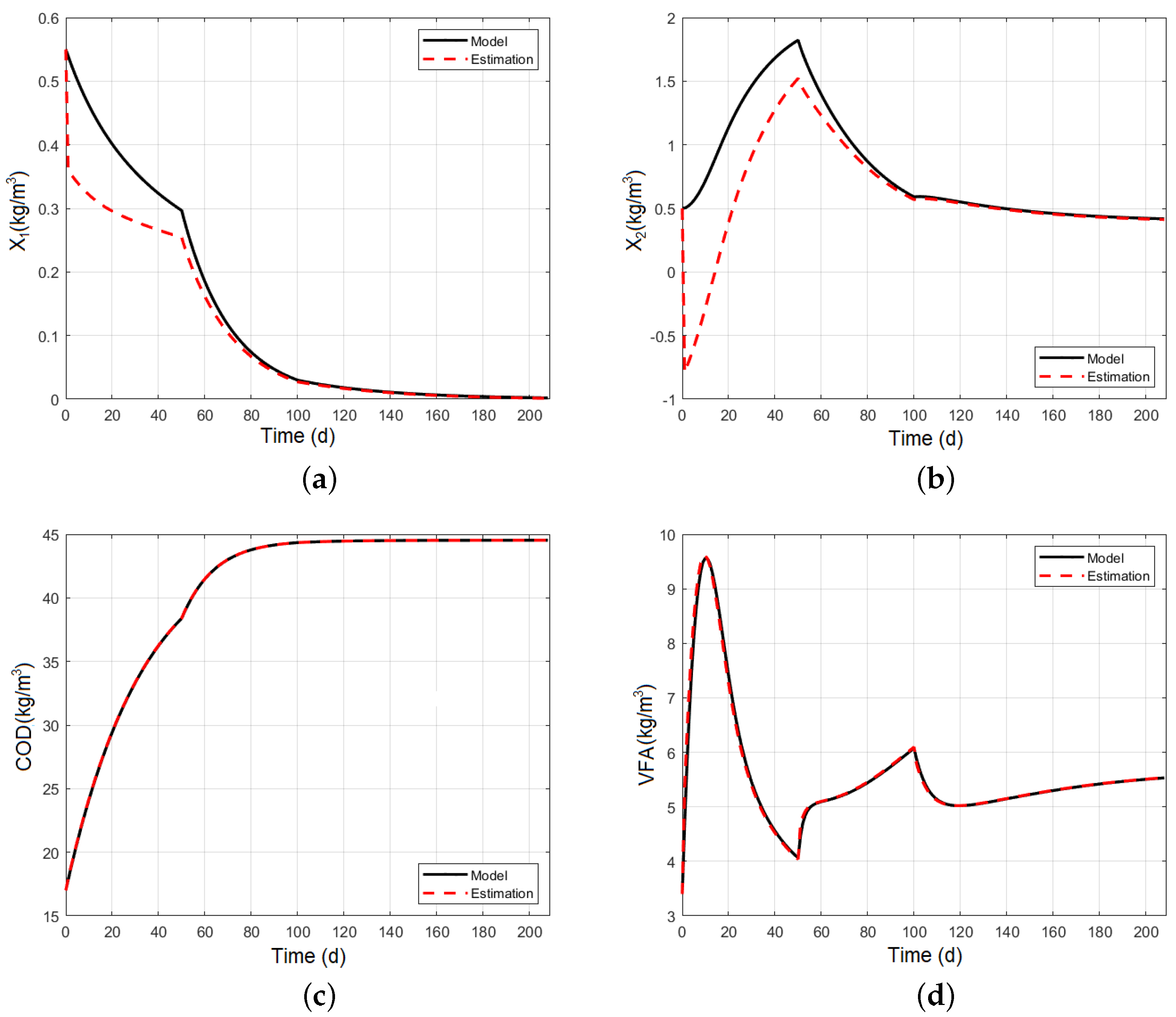 Energies 15 08594 g004