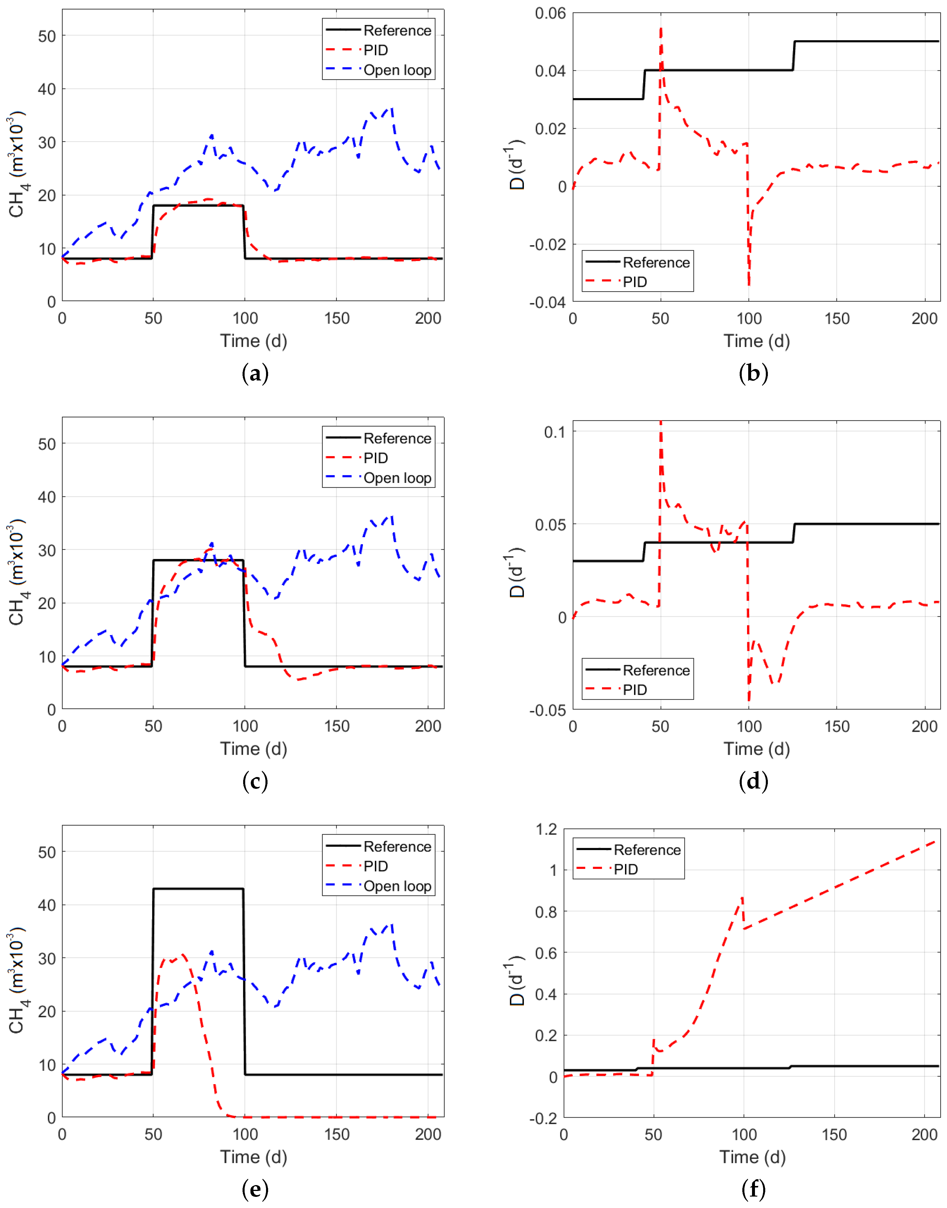 Energies 15 08594 g005