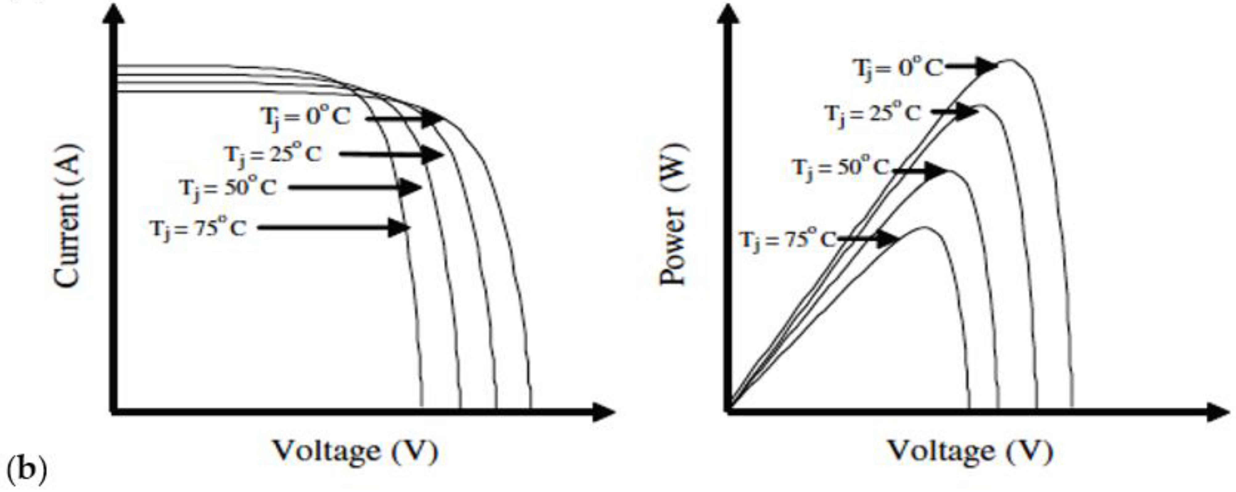 Energies 15 08597 g002b Energies 15 08597 g002b
