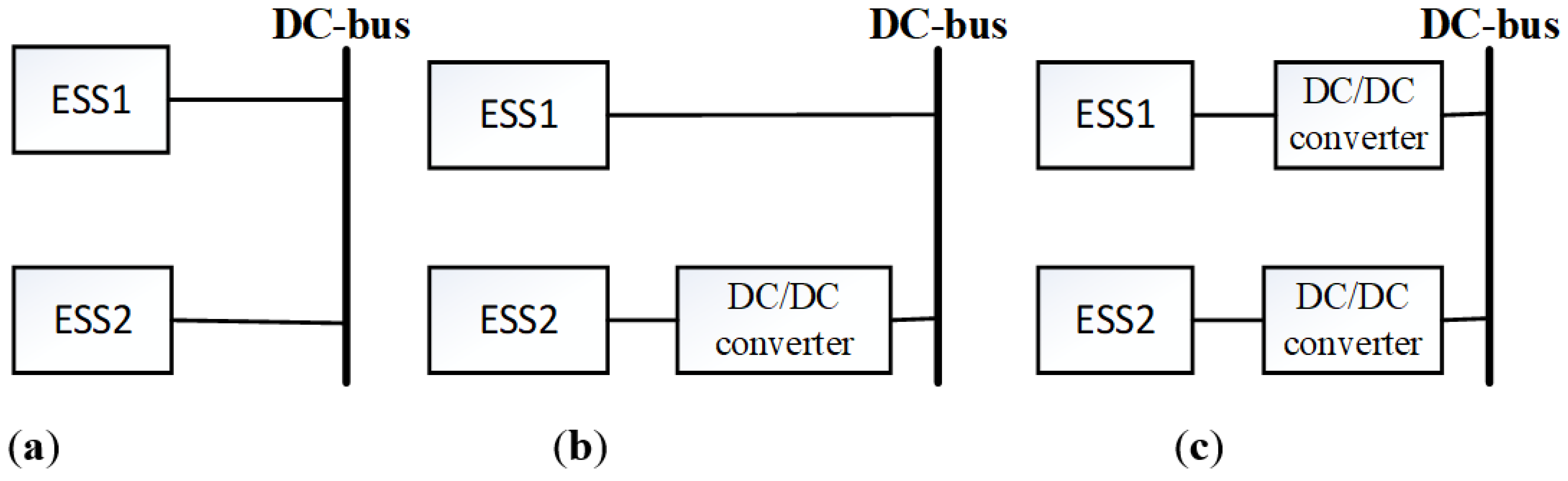 Energies 15 08597 g005 Energies 15 08597 g005