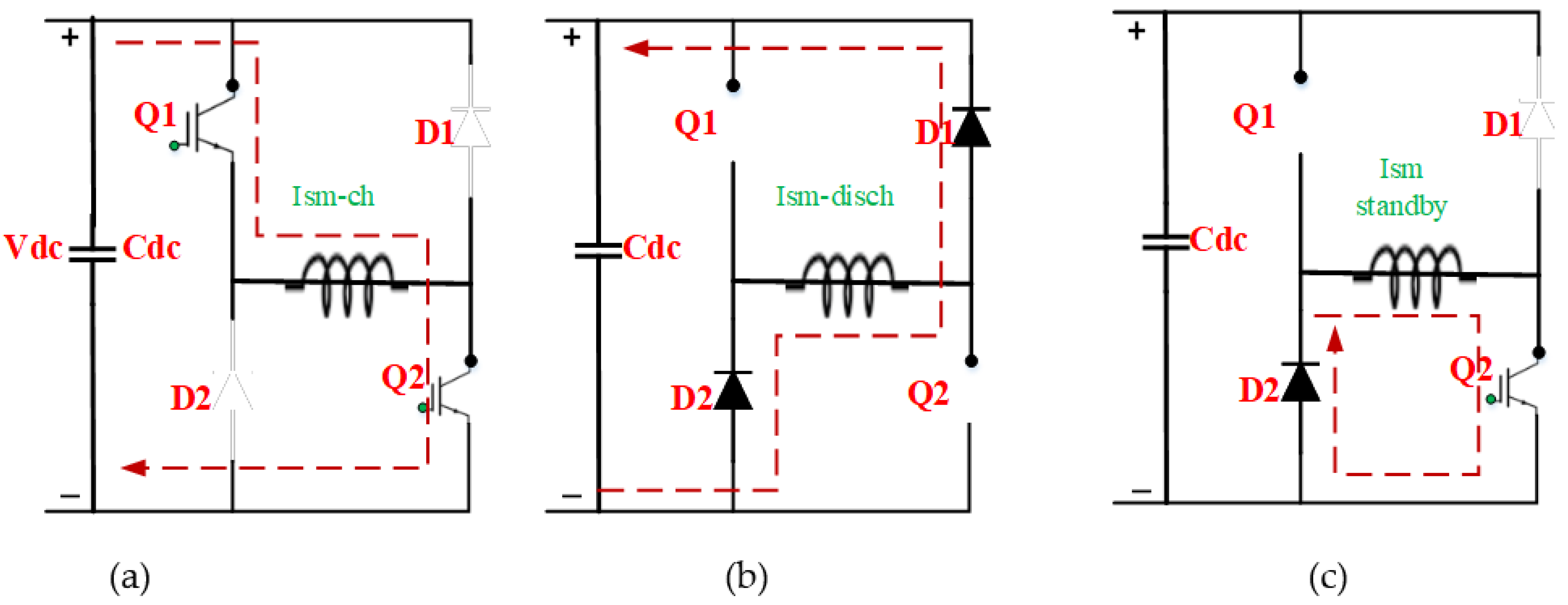 Energies 15 08597 g010 Energies 15 08597 g010