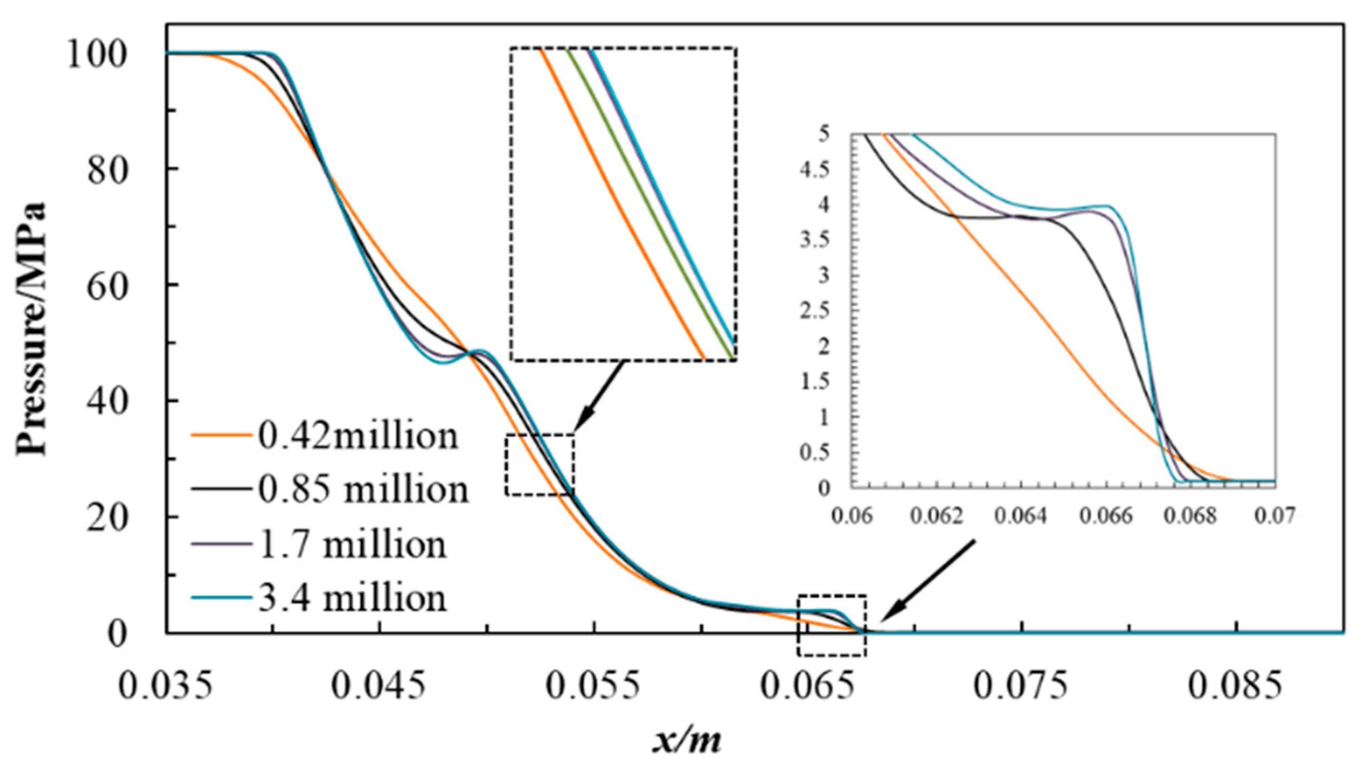 Energies 15 08599 g003