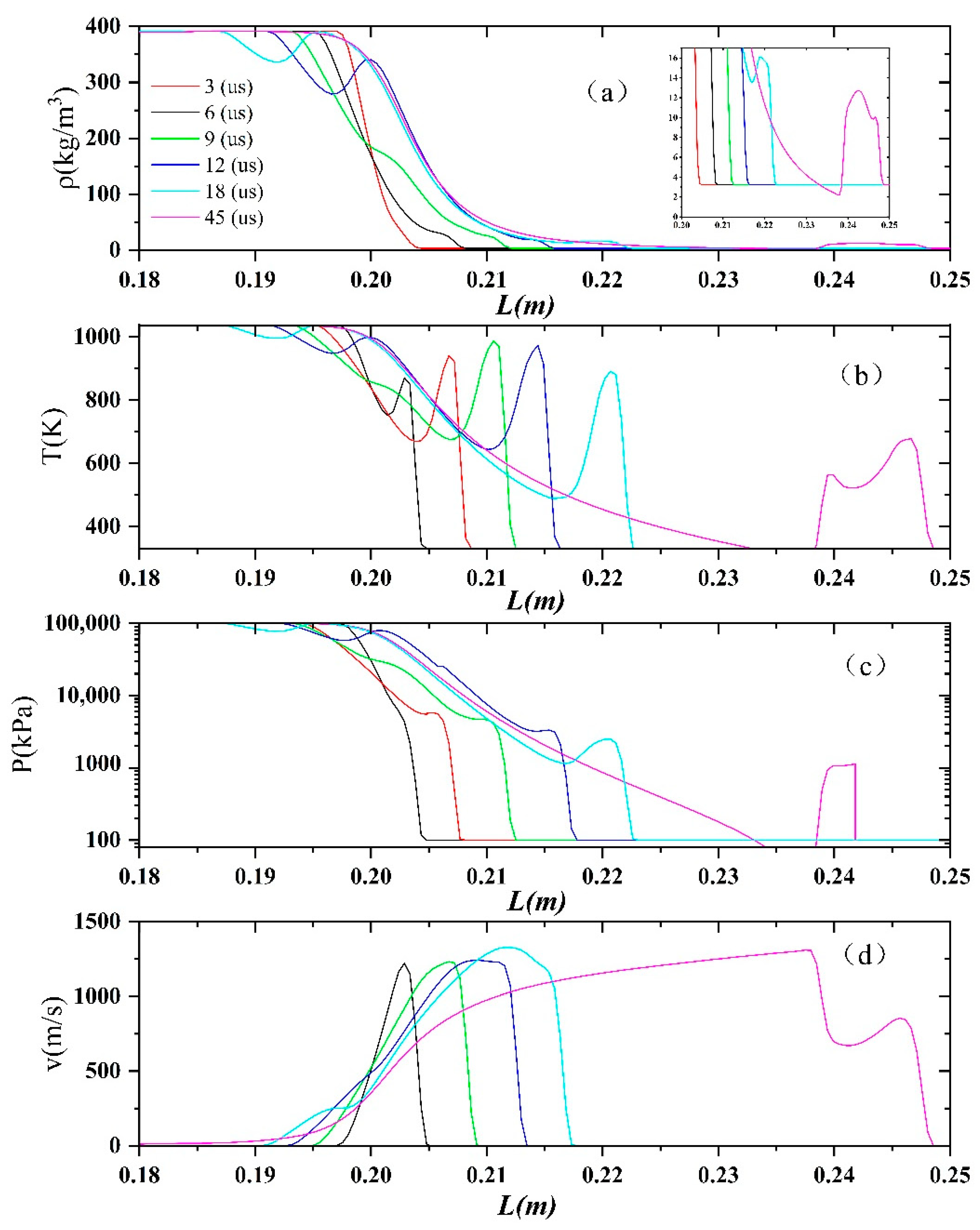 Energies 15 08599 g005