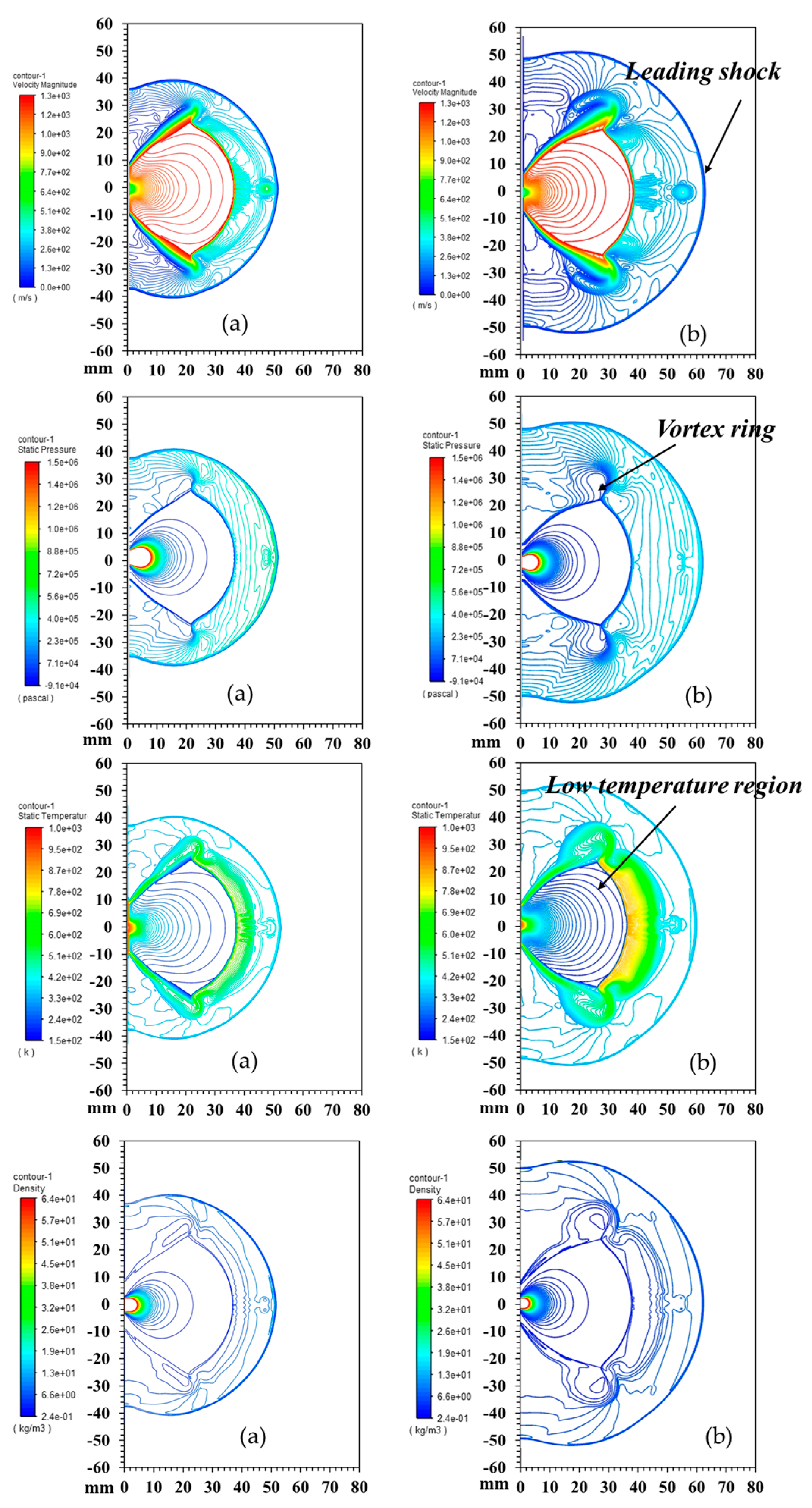 Energies 15 08599 g006