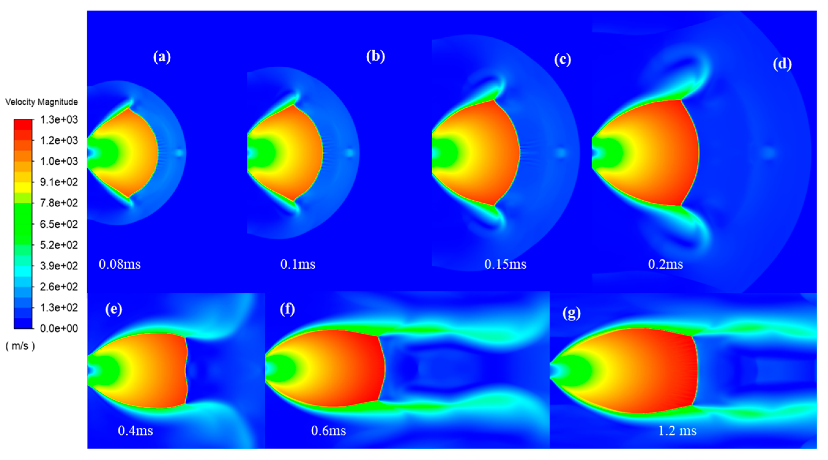 Energies 15 08599 g007