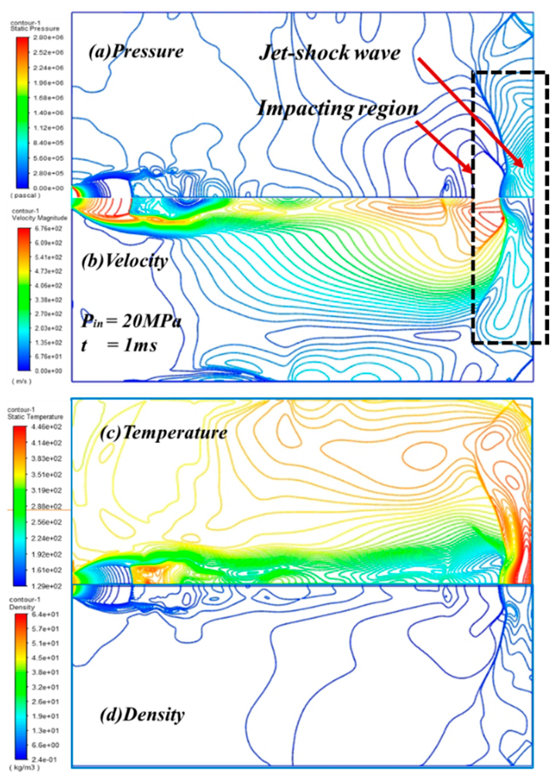 Energies 15 08599 g011