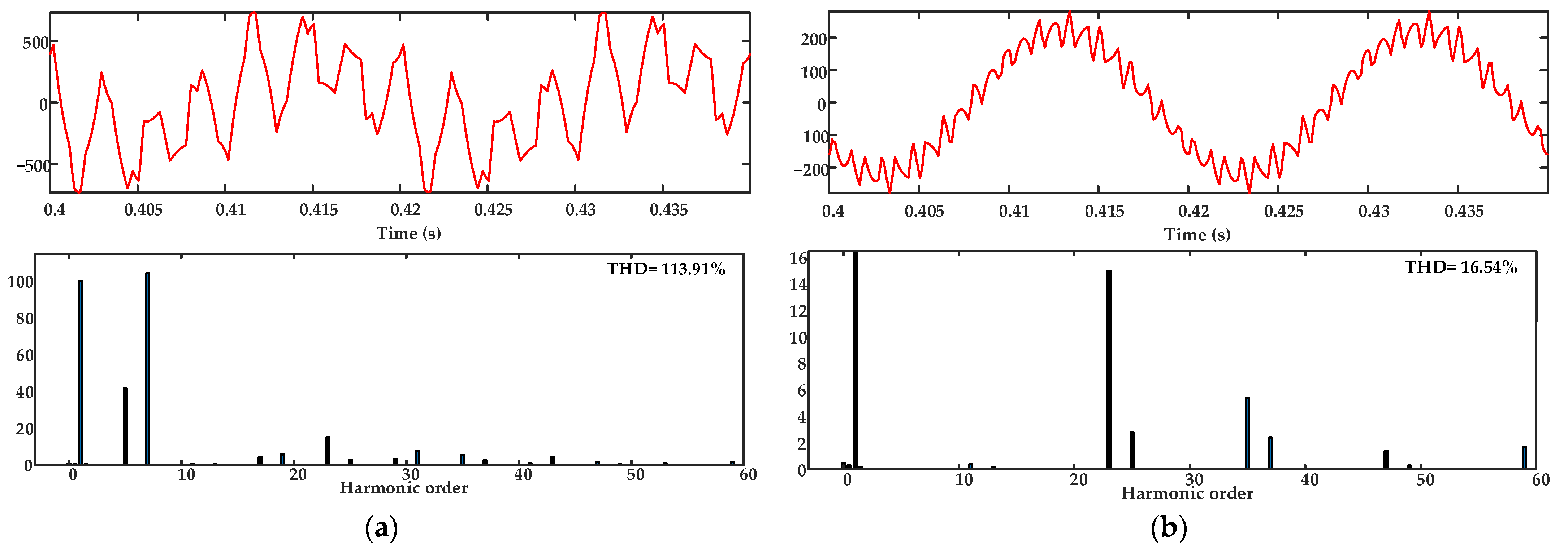 Energies 15 08608 g010